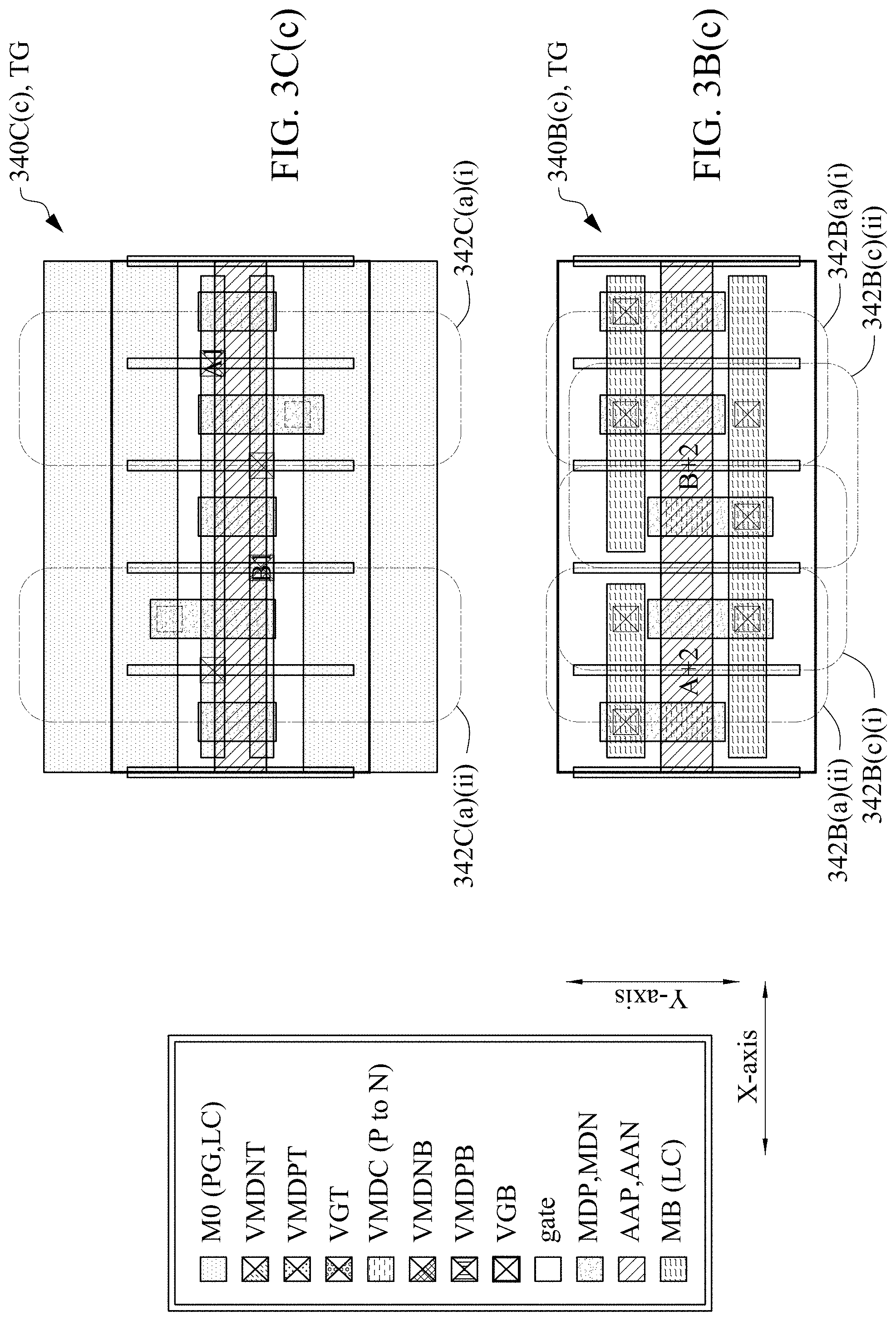 Patent US11776958 Figure 11 – Semiconductor device having buried logic conductor type of complementary field effect transistor, method of forming same