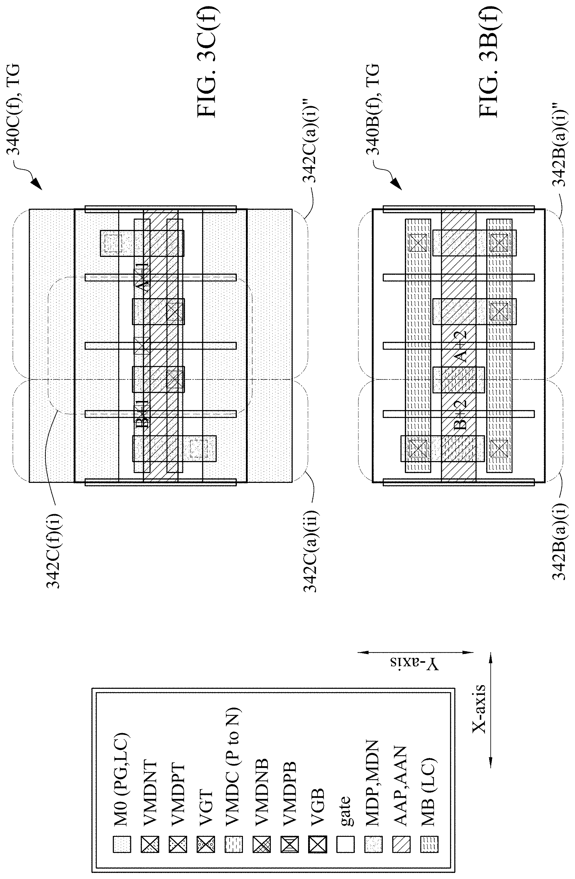 Patent US11776958 Figure 14 – Semiconductor device having buried logic conductor type of complementary field effect transistor, method of forming same
