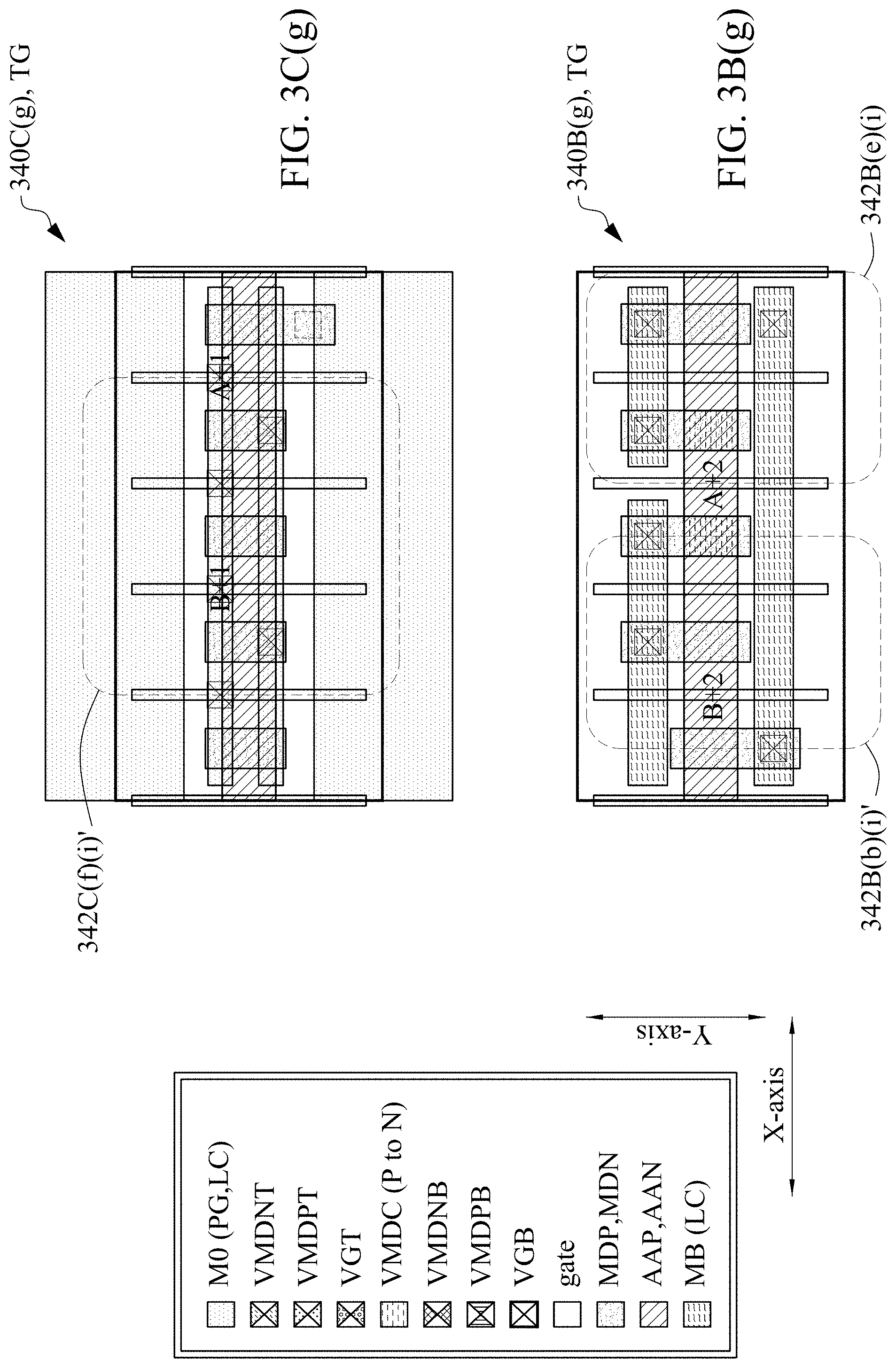 Patent US11776958 Figure 15 – Semiconductor device having buried logic conductor type of complementary field effect transistor, method of forming same