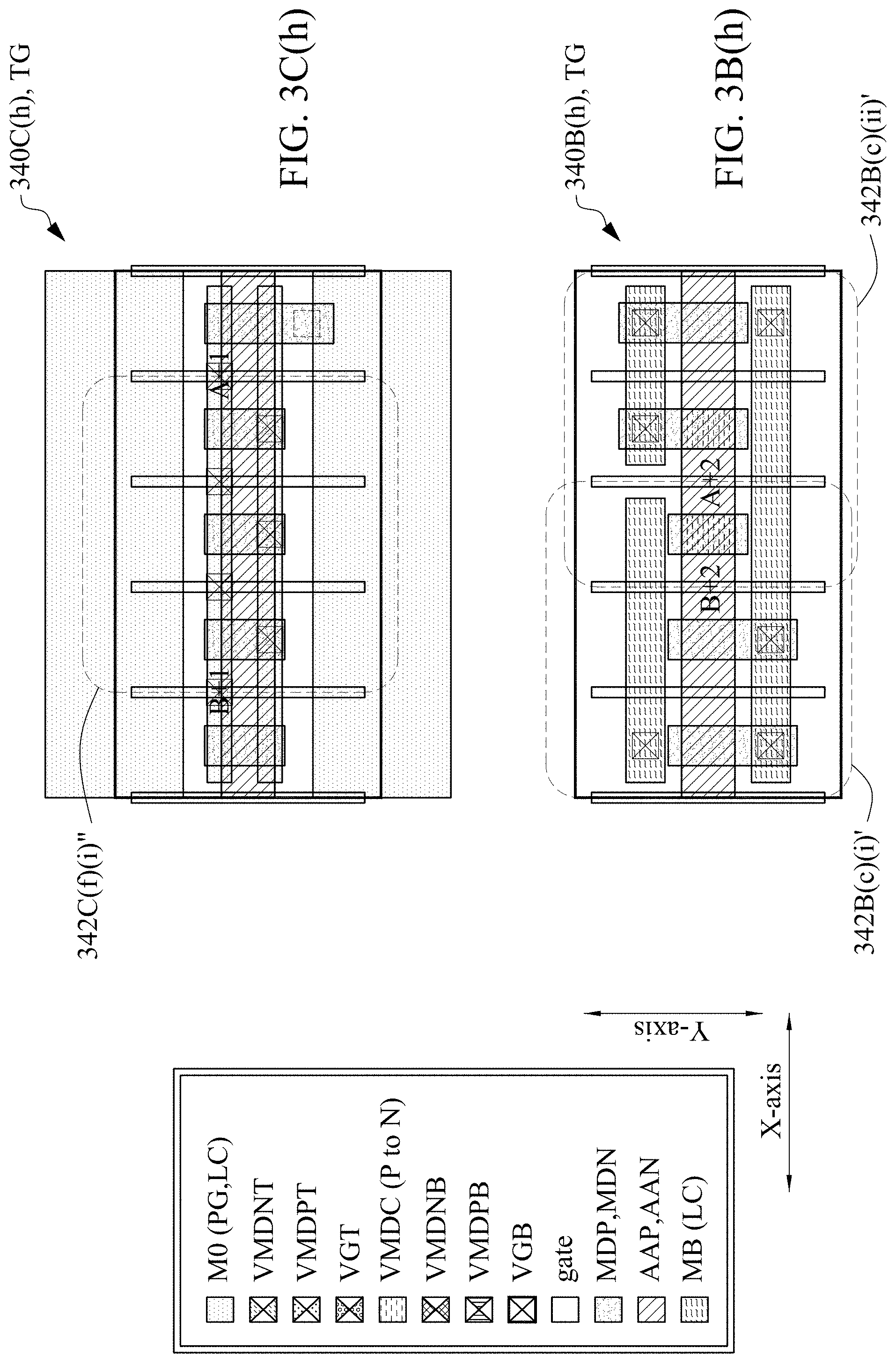 Patent US11776958 Figure 16 – Semiconductor device having buried logic conductor type of complementary field effect transistor, method of forming same
