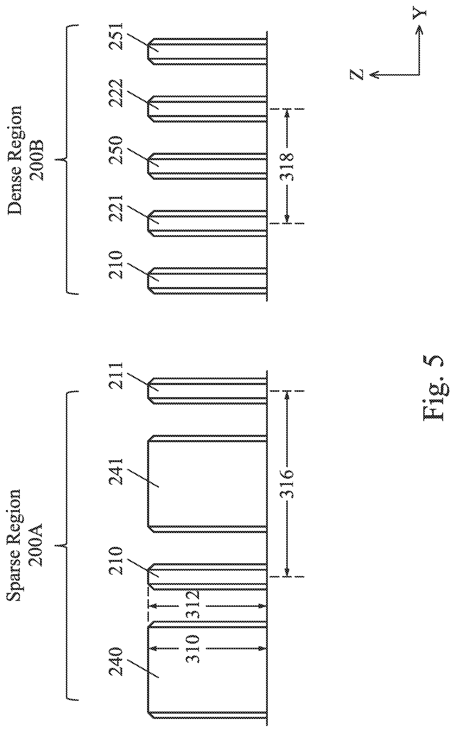 Patent US11776961 Figure 5 – Semiconductor device and manufacturing method thereof for selectively etching dummy fins