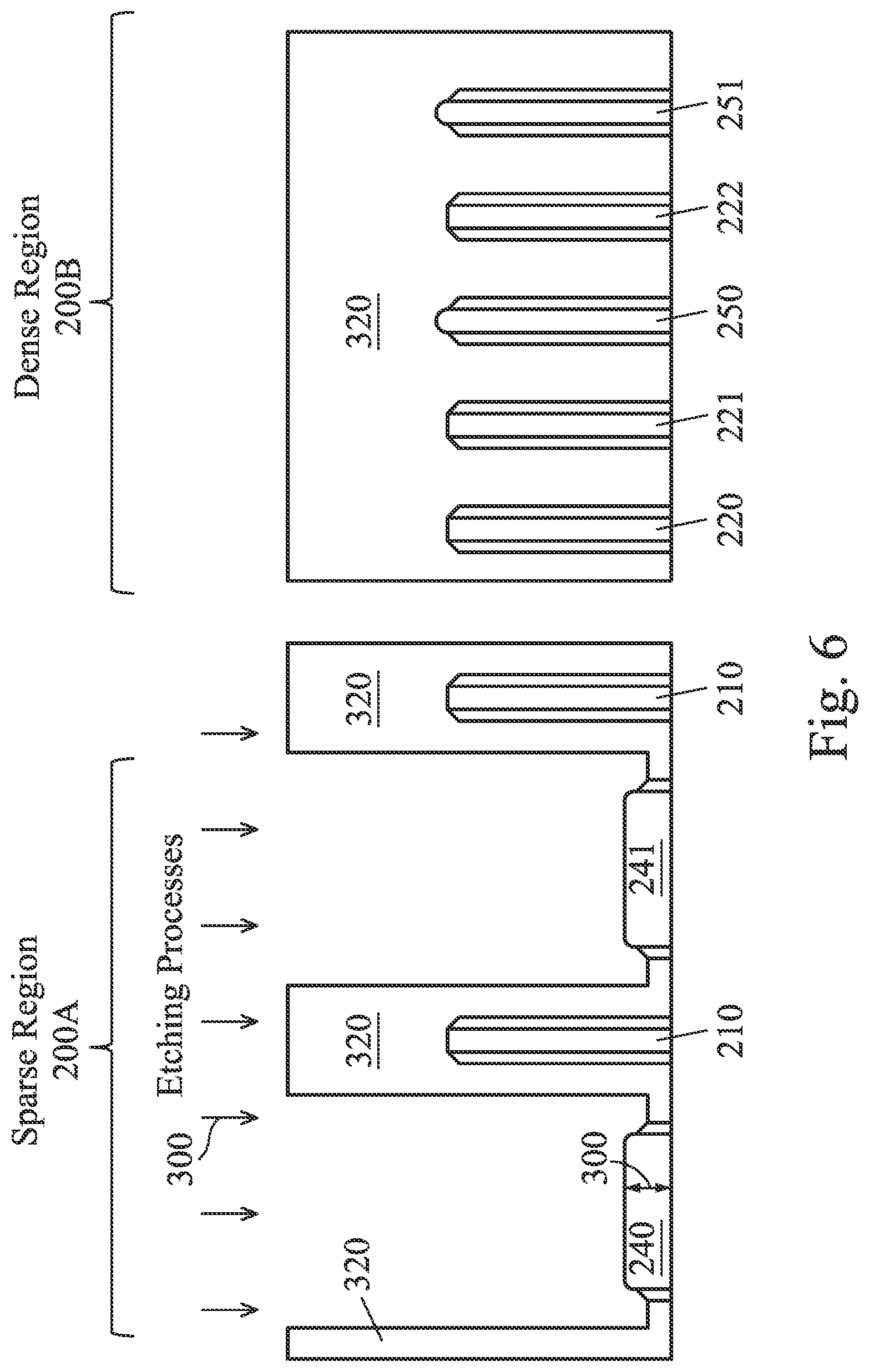 Patent US11776961 Figure 6 – Semiconductor device and manufacturing method thereof for selectively etching dummy fins