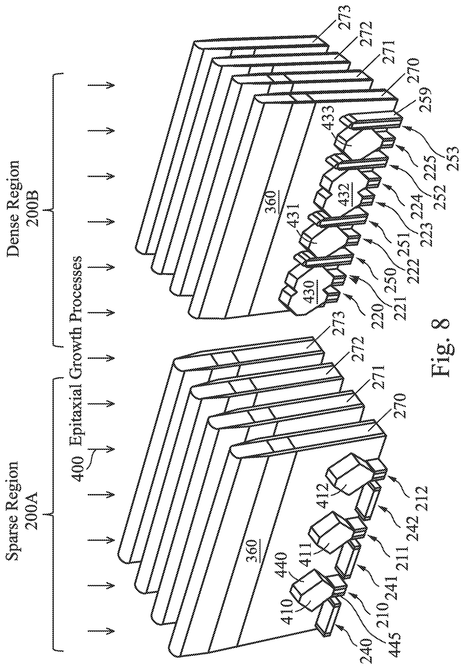 Patent US11776961 Figure 8 – Semiconductor device and manufacturing method thereof for selectively etching dummy fins