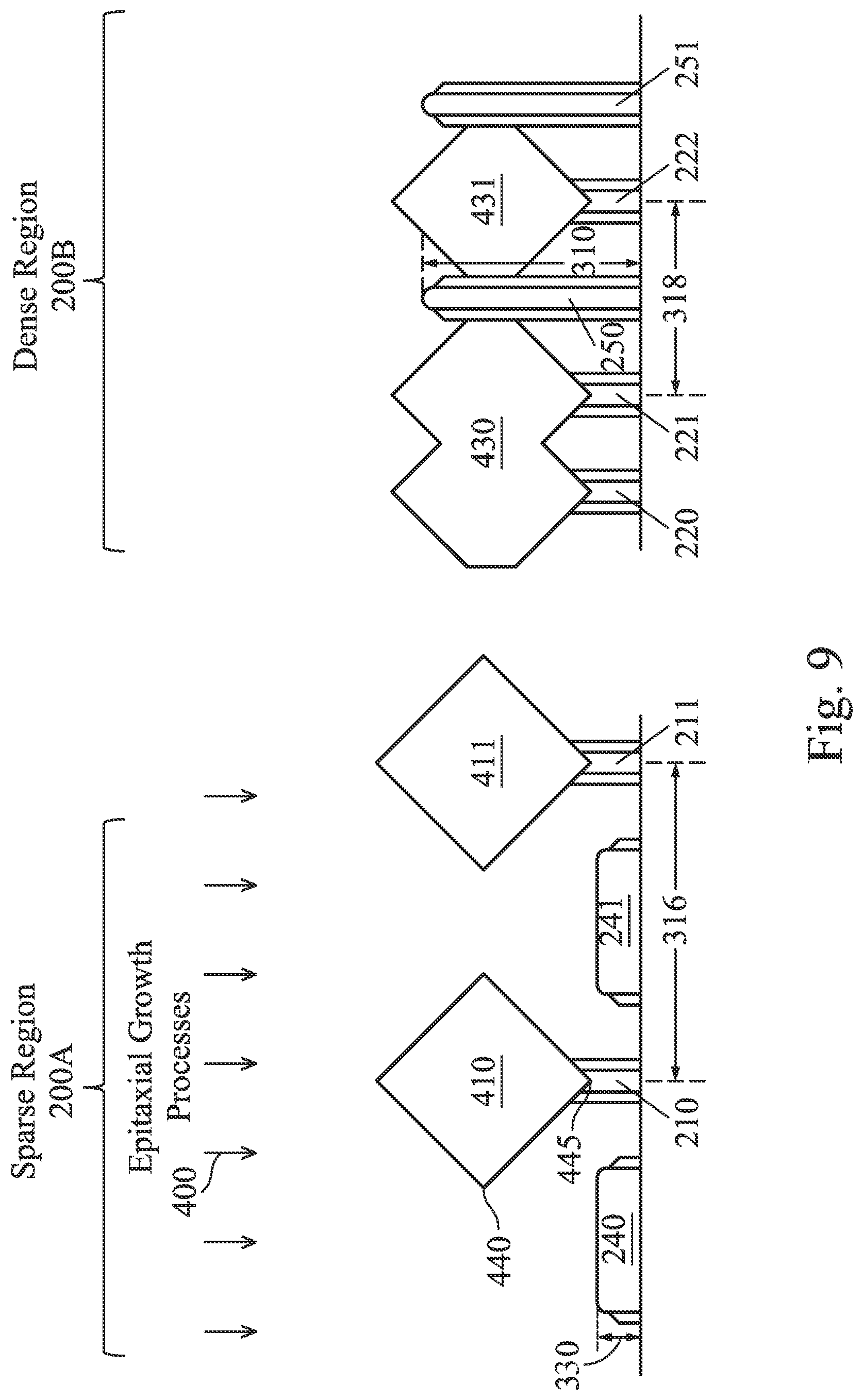 Patent US11776961 Figure 9 – Semiconductor device and manufacturing method thereof for selectively etching dummy fins