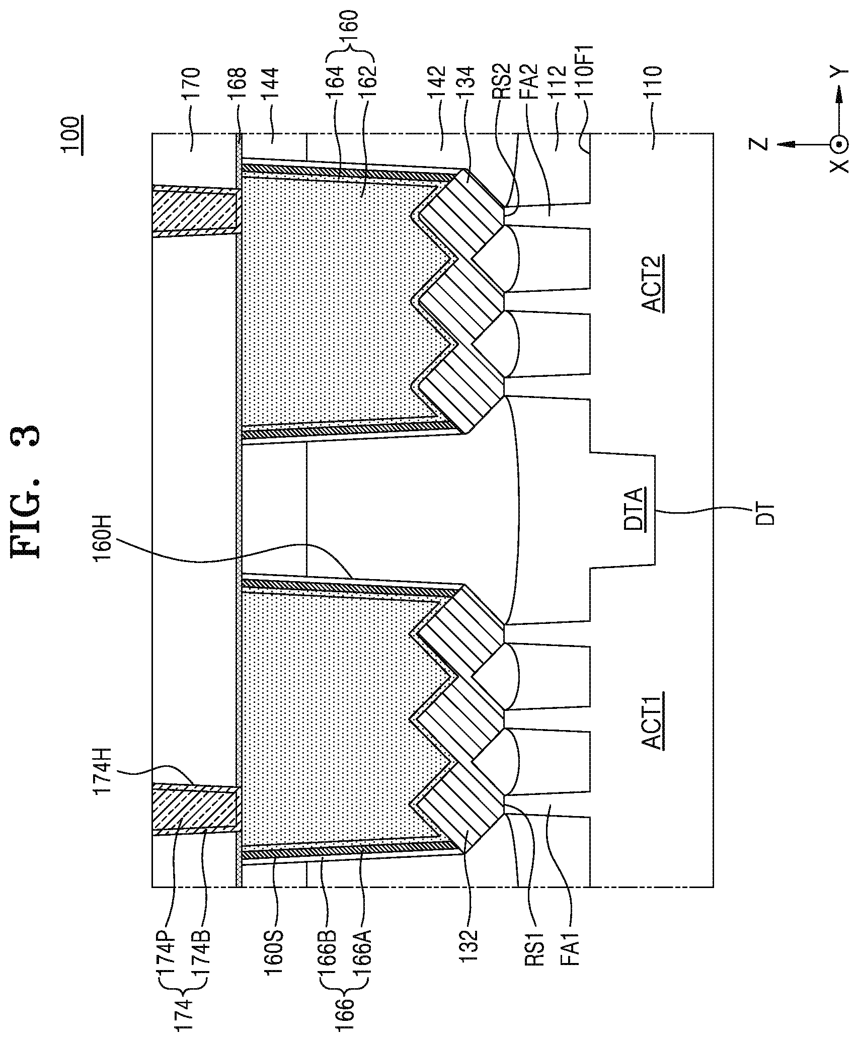 Patent US11776962 Figure 3 – Method of manufacturing integrated circuit device