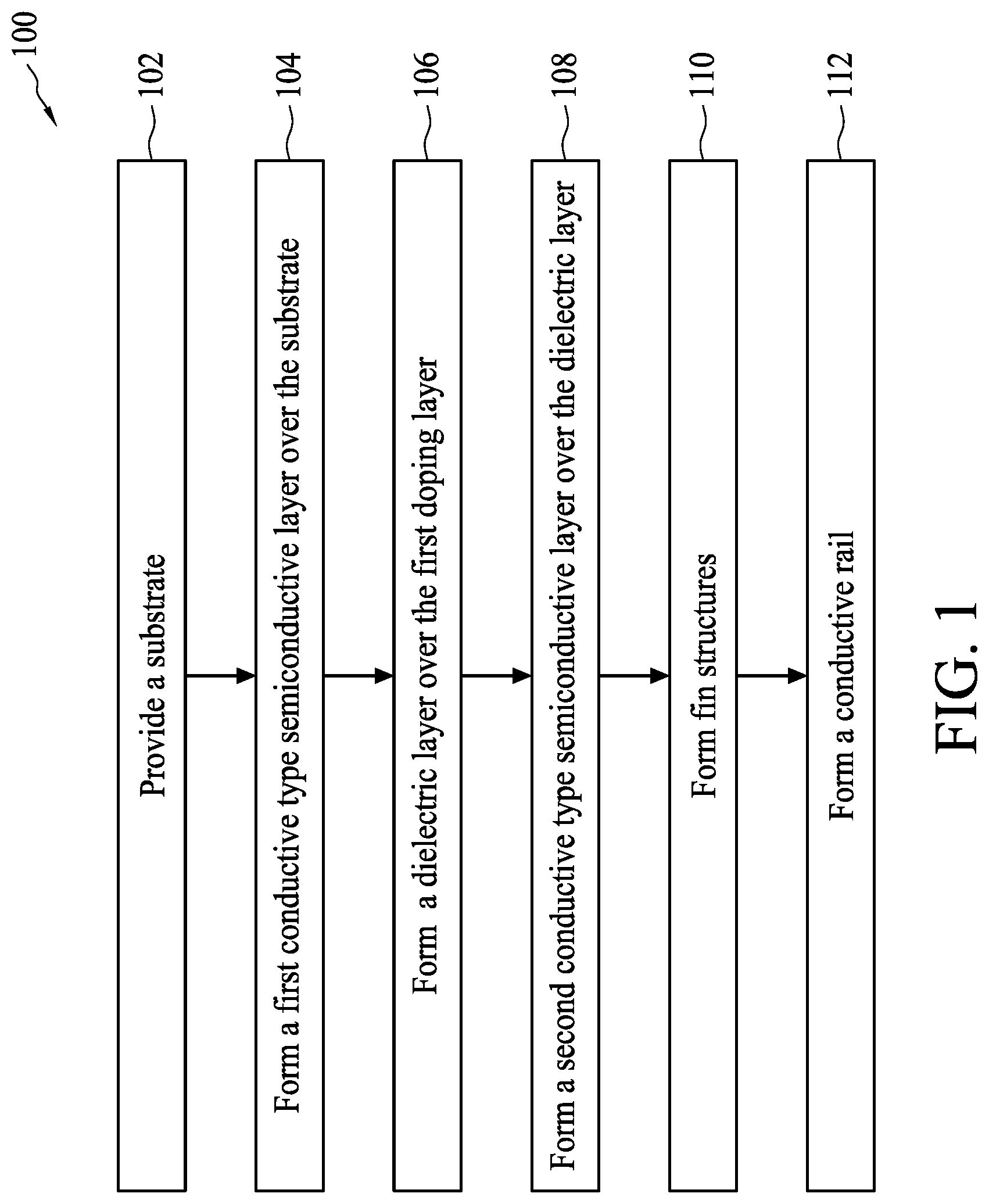 Patent US11776963 Figure 1 – Semiconductor structure and method of manufacturing the same