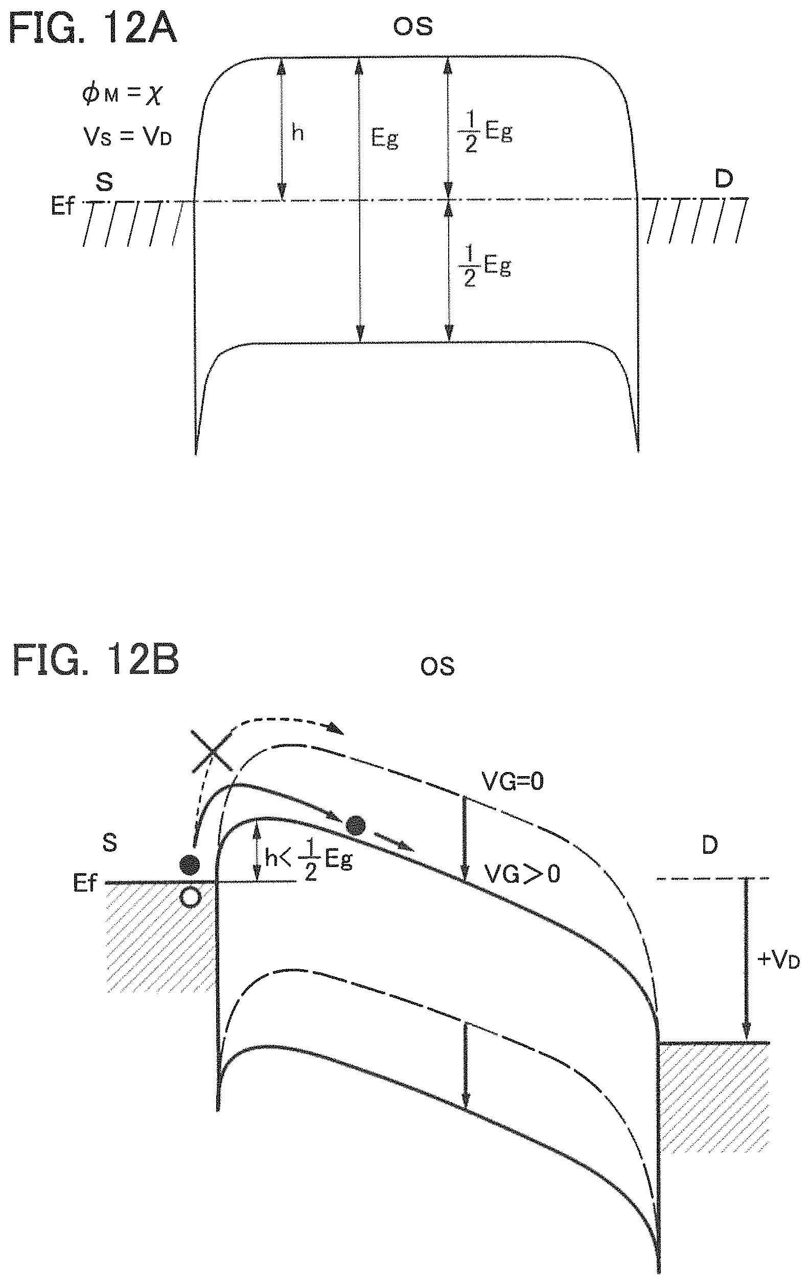 Patent US11776964 Figure 12 – Semiconductor device