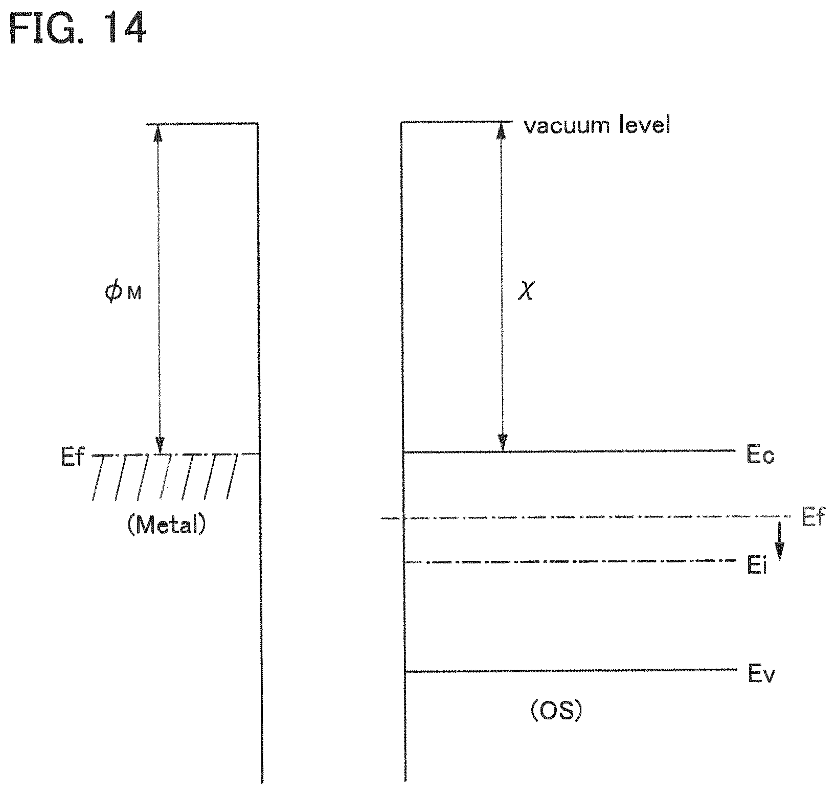 Patent US11776964 Figure 14 – Semiconductor device