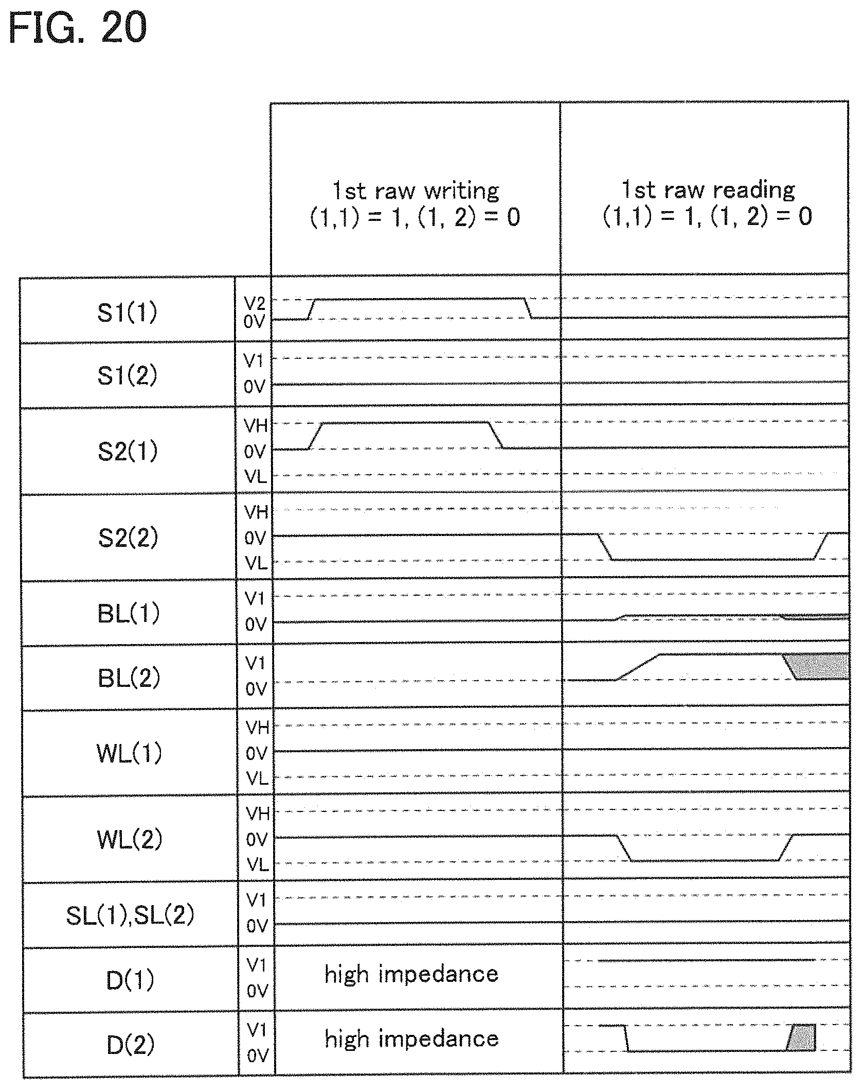 Patent US11776964 Figure 20 – Semiconductor device