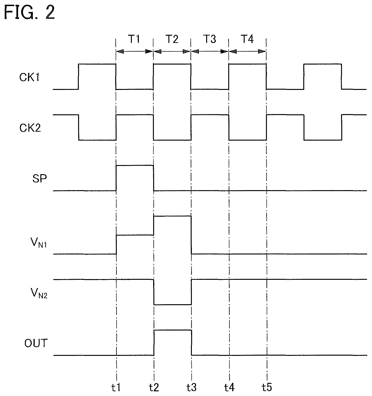 Patent US11776969 Figure 2 – Semiconductor device and electronic device