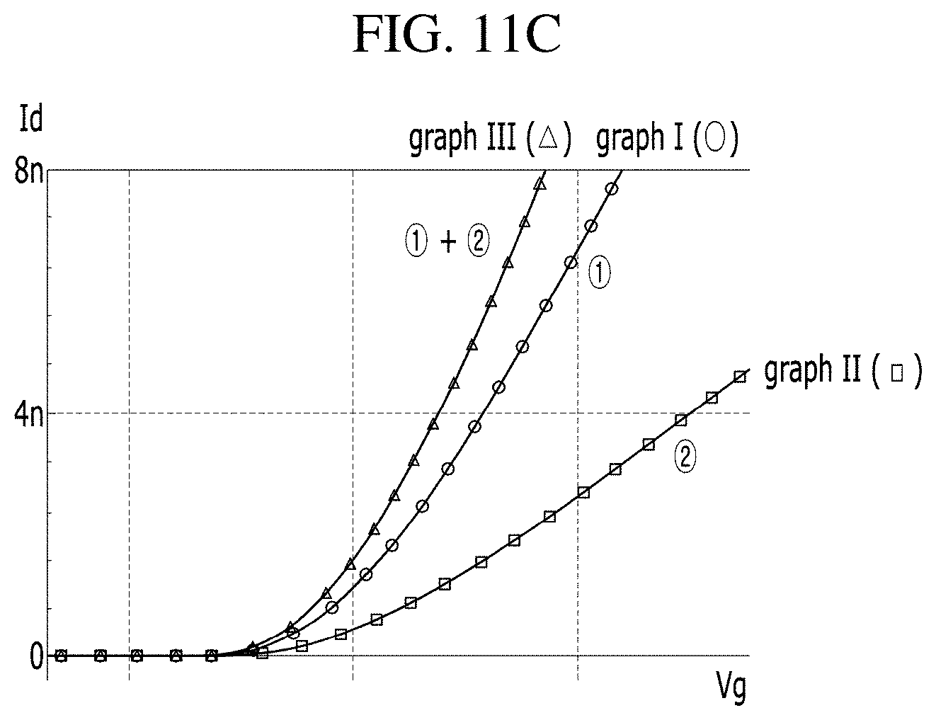 Patent US11776970 Figure 10 – Display device
