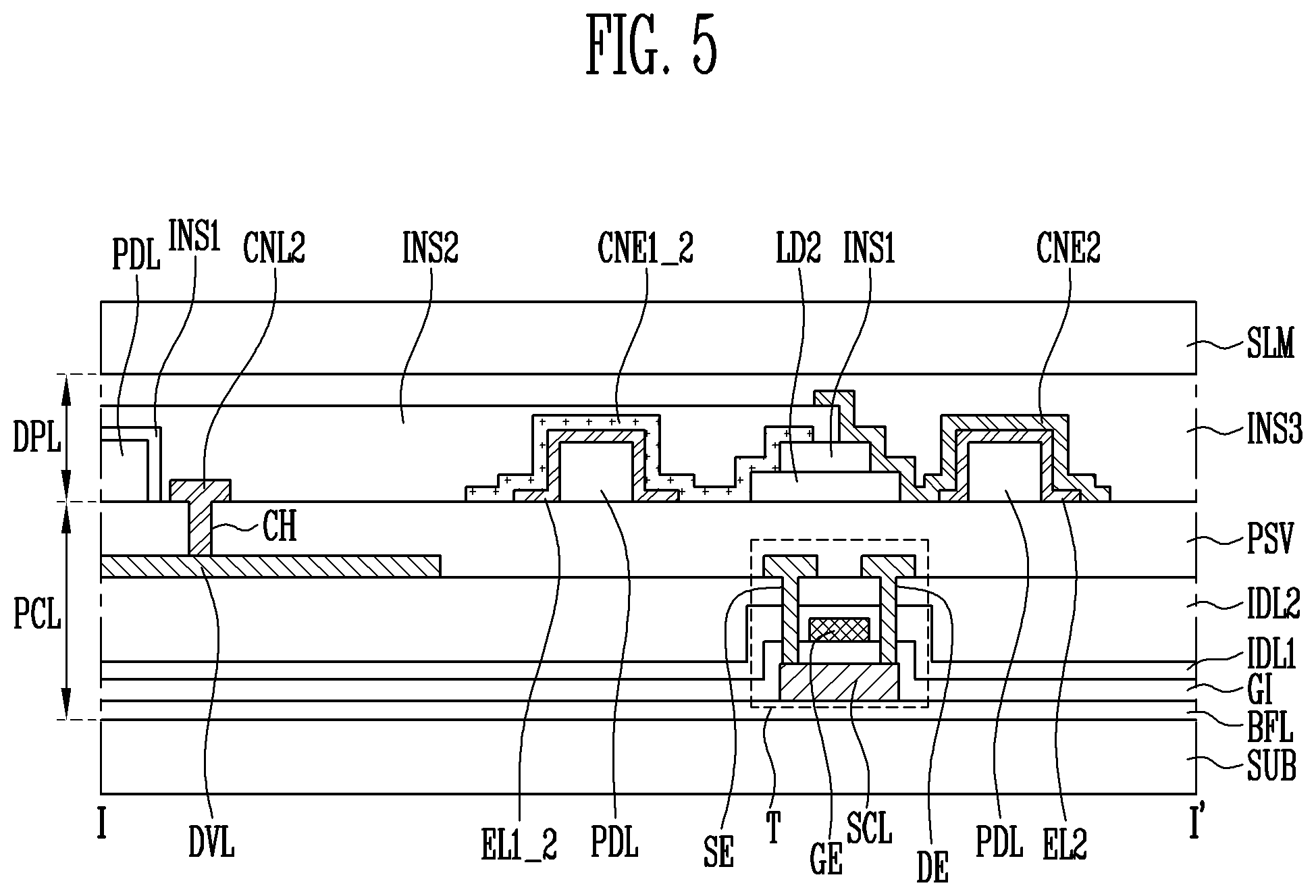 Patent US11776973 Figure 5 – Method of manufacturing display device