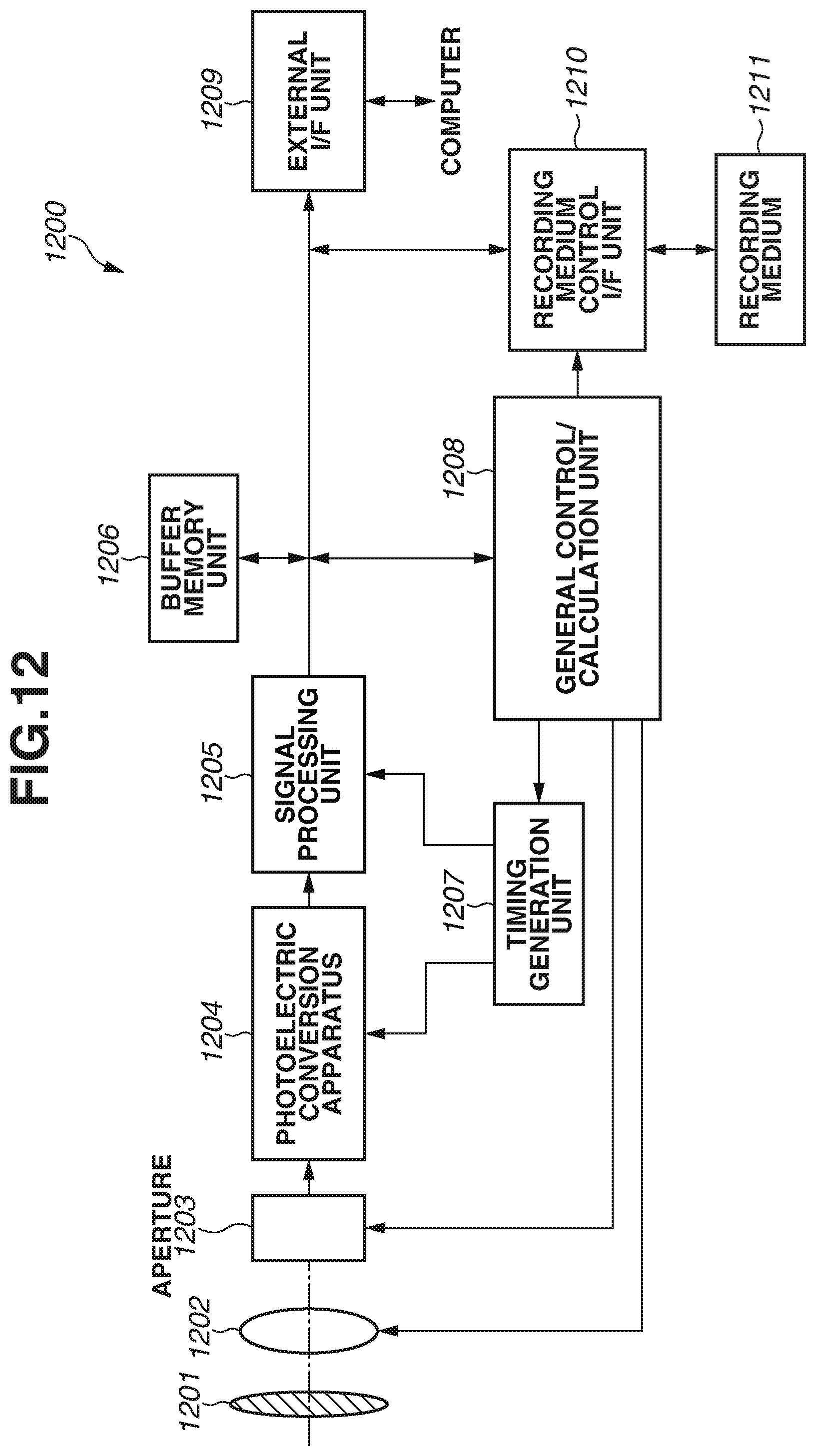 Patent US11776974 Figure 12 – Photoelectric conversion apparatus, photoelectric conversion system, and moving body