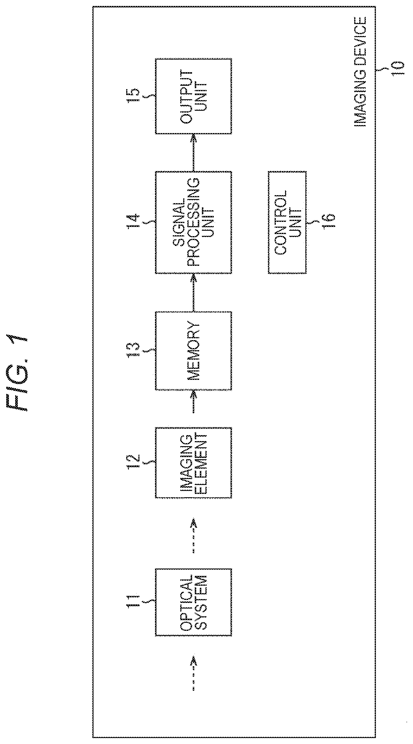 Patent US11776976 Figure 1 – Electromagnetic wave processing device