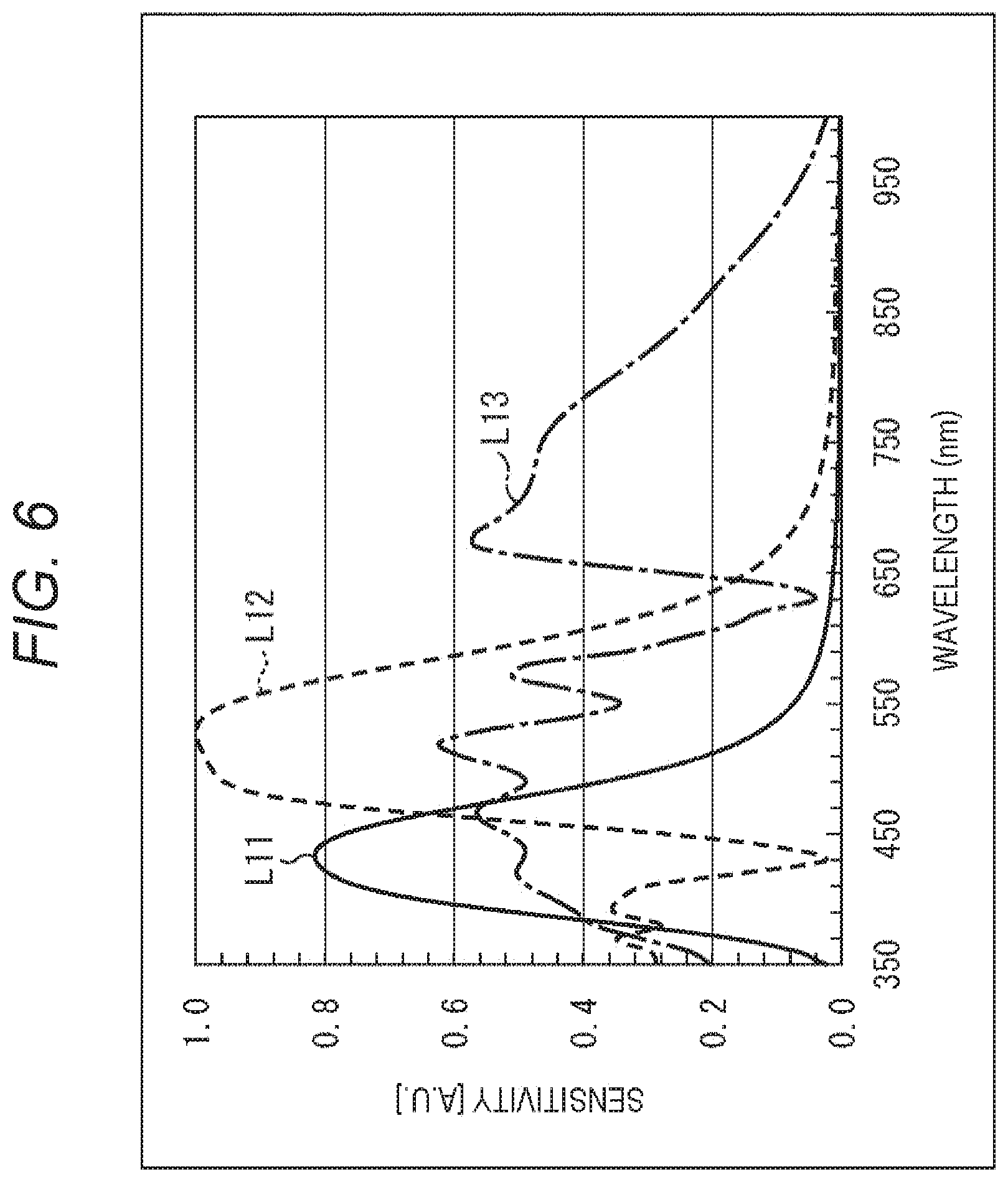 Patent US11776976 Figure 5 – Electromagnetic wave processing device