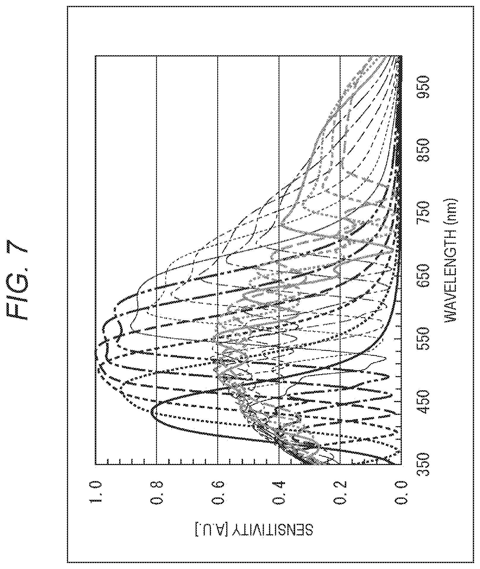 Patent US11776976 Figure 6 – Electromagnetic wave processing device