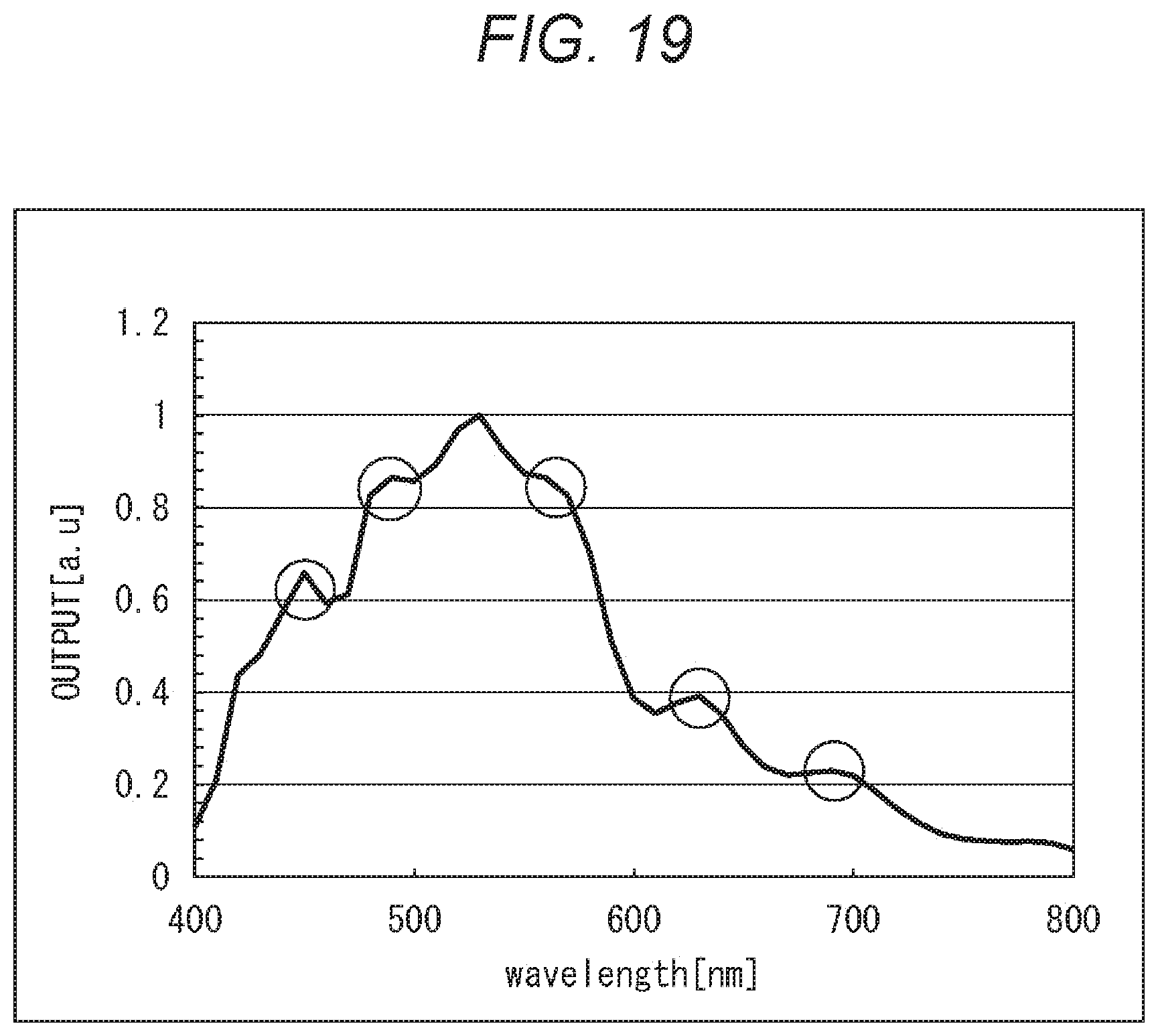 Patent US11776976 Figure 17 – Electromagnetic wave processing device