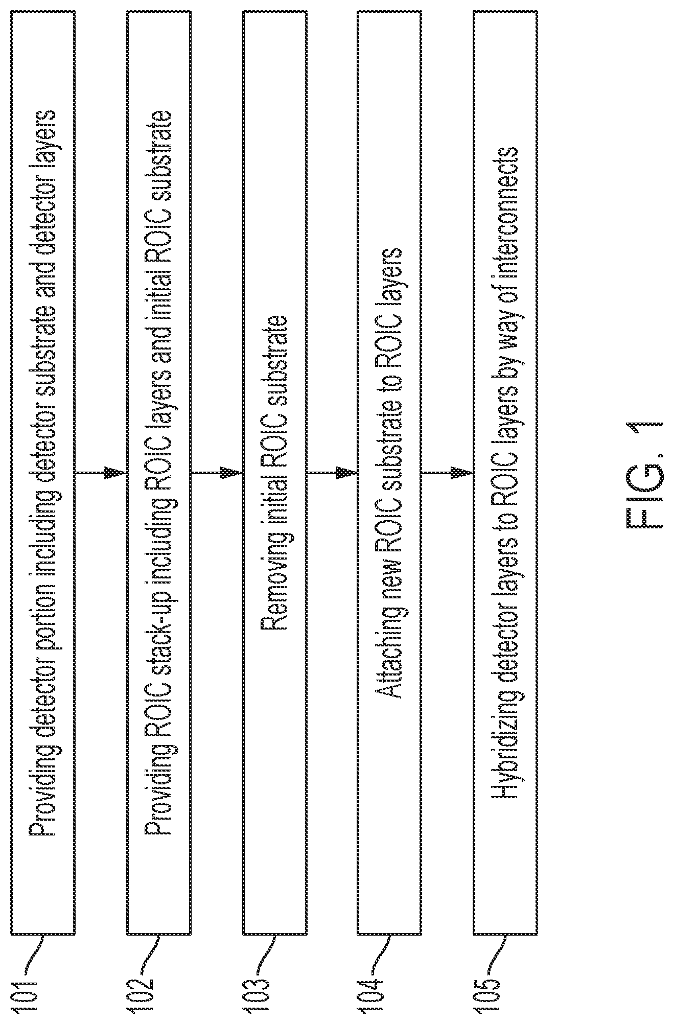 Patent US11776981 Figure 1 – Eliminating interconnect strains in microcircuits