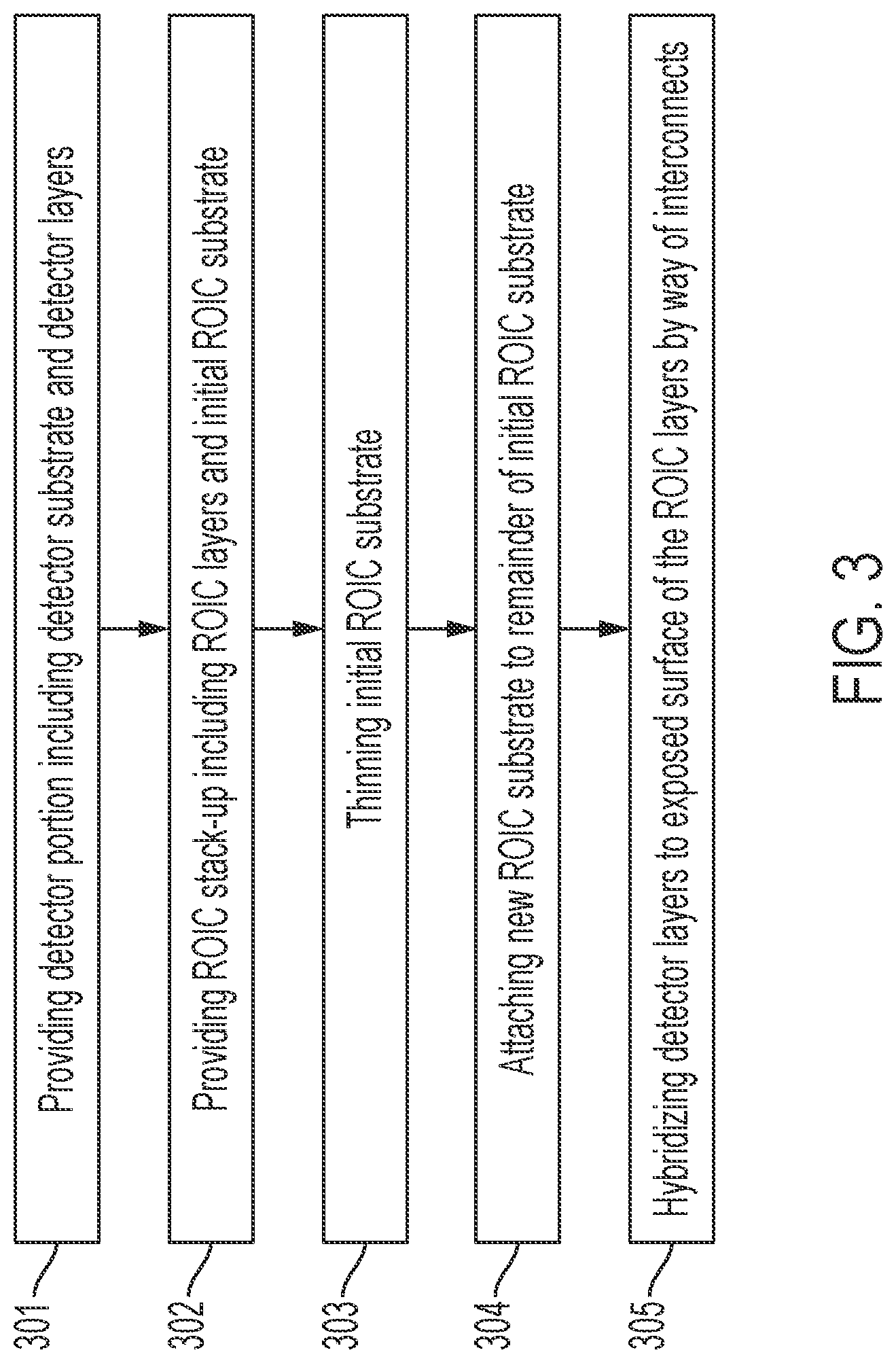 Patent US11776981 Figure 3 – Eliminating interconnect strains in microcircuits