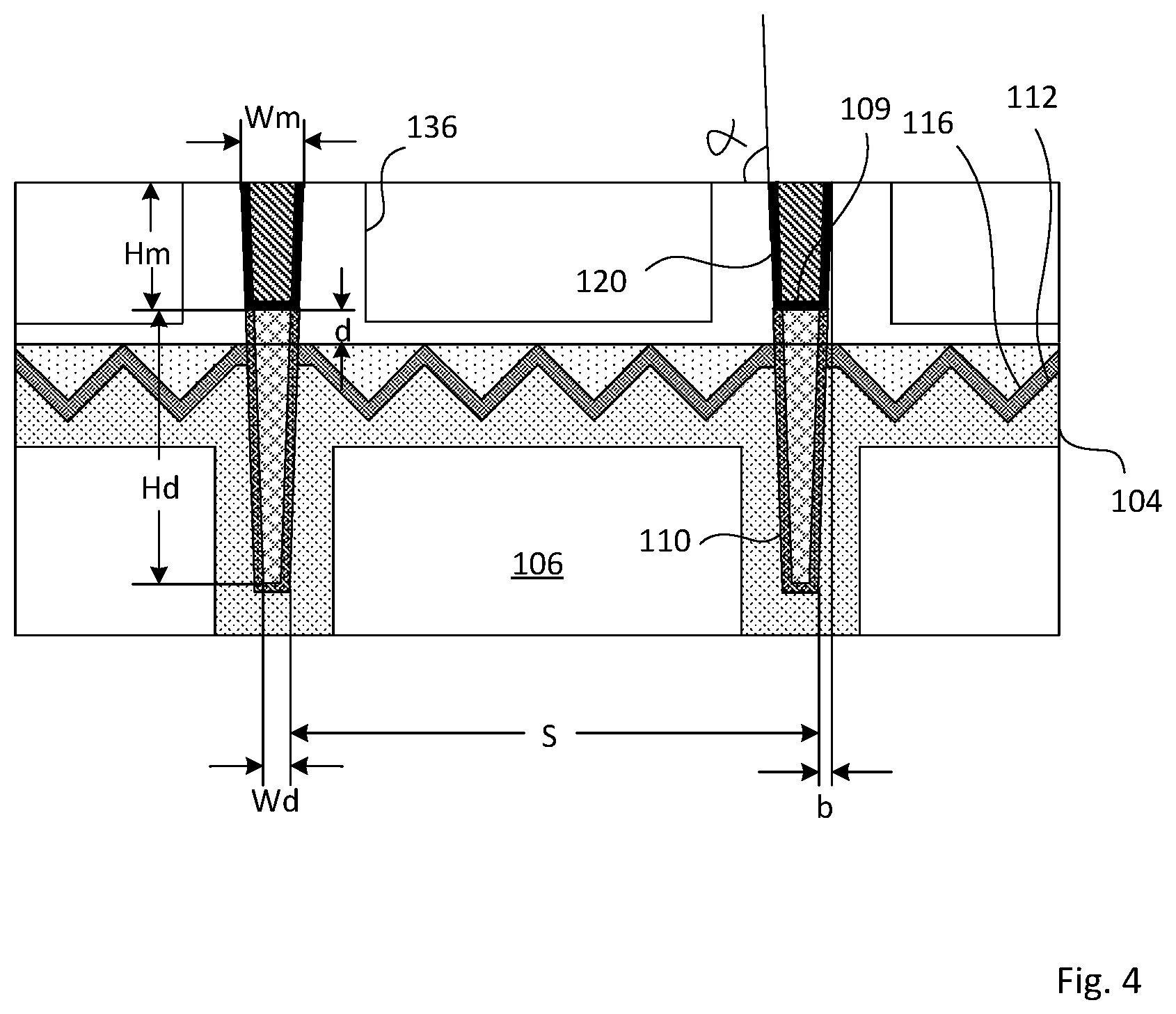 Patent US11776985 Figure 4 – Method of forming self aligned grids in BSI image sensor