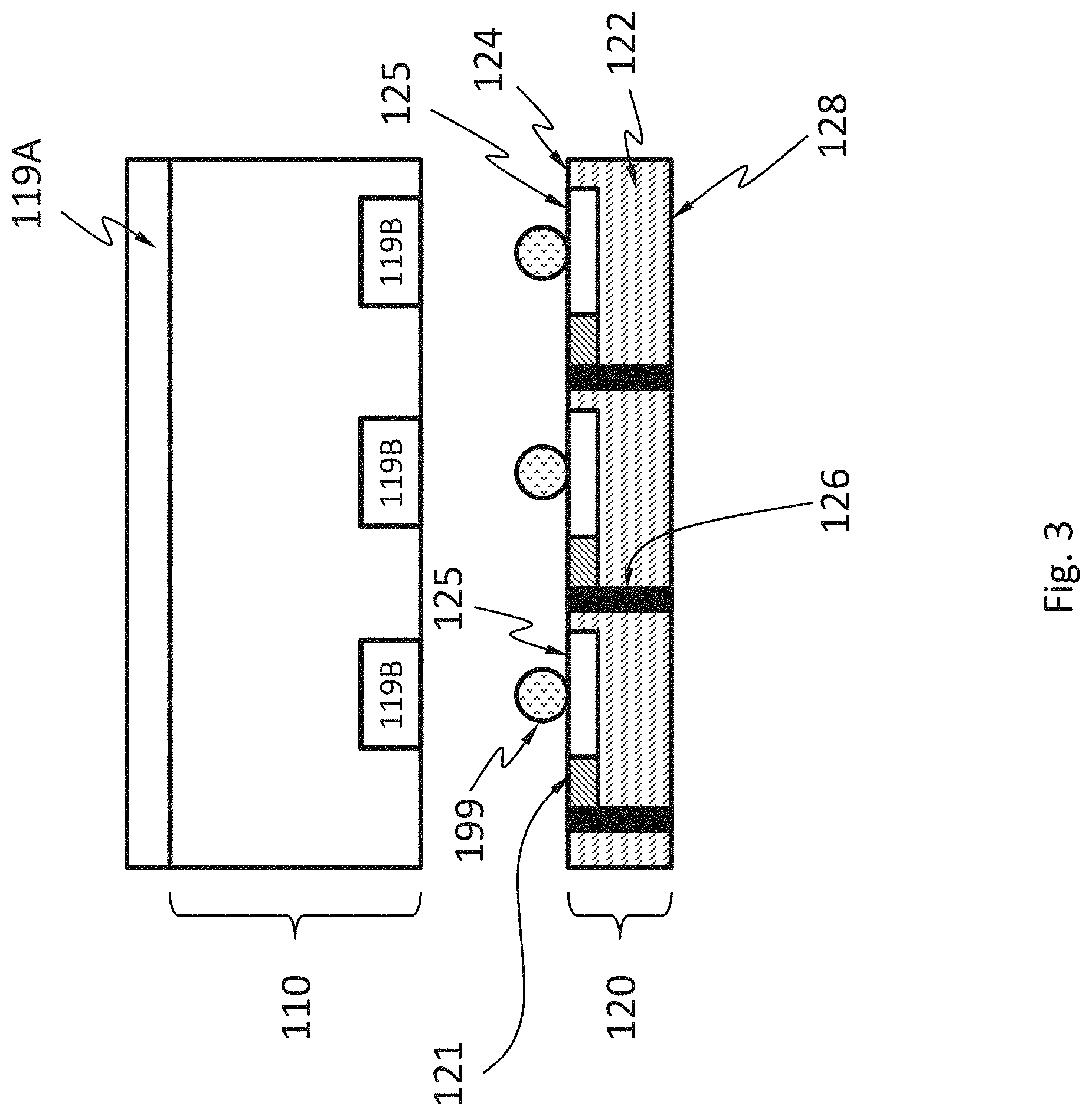 Patent US11776986 Figure 5 – Packaging methods of semiconductor X-ray detectors