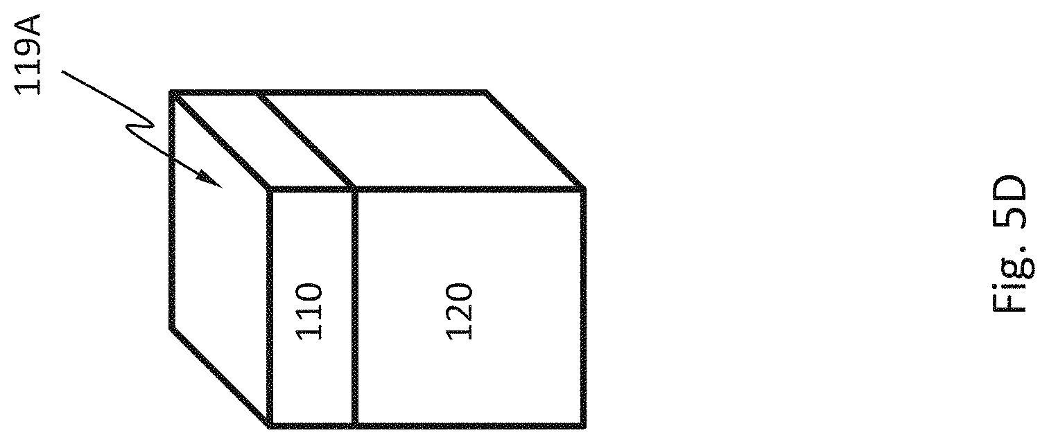 Patent US11776986 Figure 19 – Packaging methods of semiconductor X-ray detectors