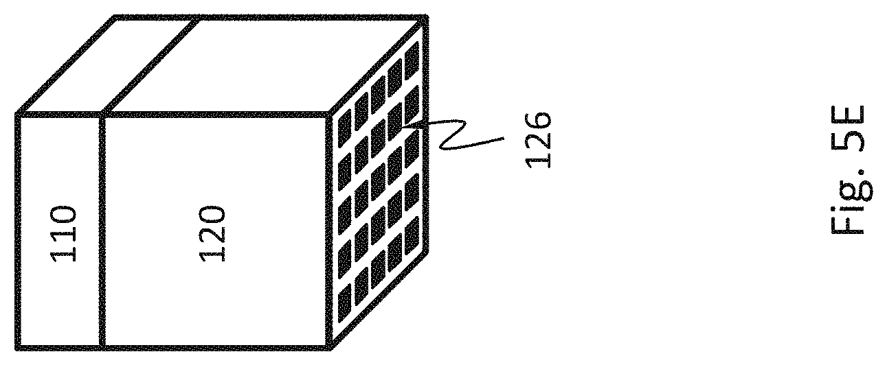 Patent US11776986 Figure 20 – Packaging methods of semiconductor X-ray detectors