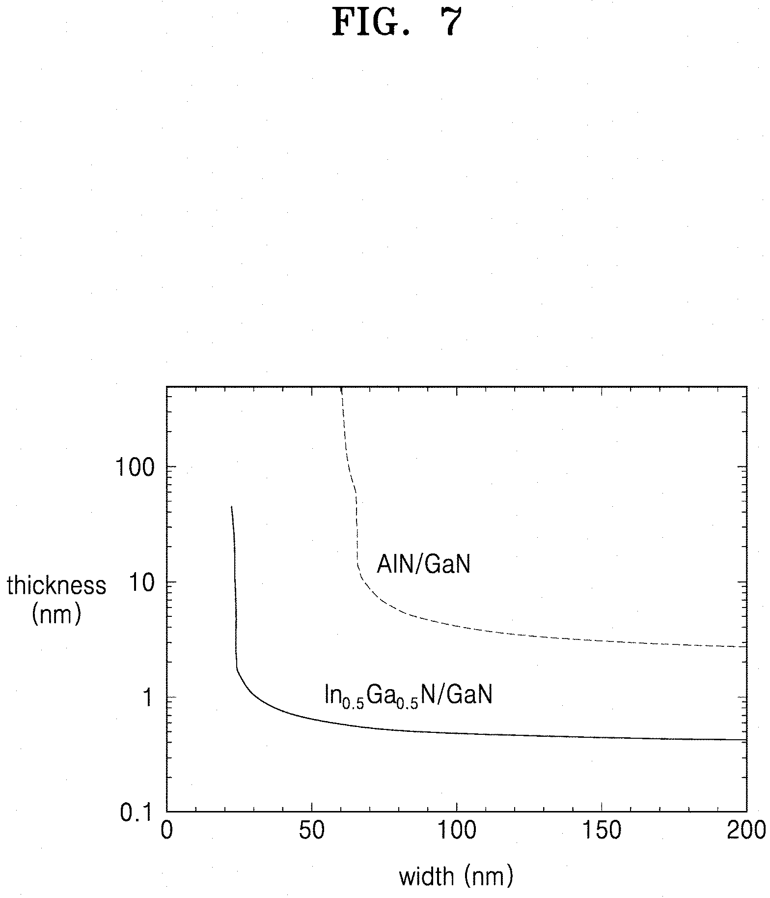 Patent US11776988 Figure 8 – Micro light-emitting display apparatus and method of manufacturing the same