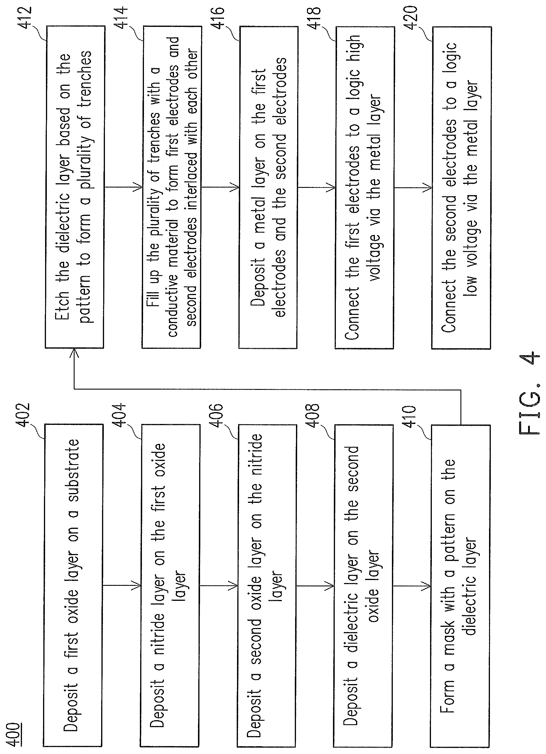 Patent US11776991 Figure 12 – High density metal insulator metal capacitor