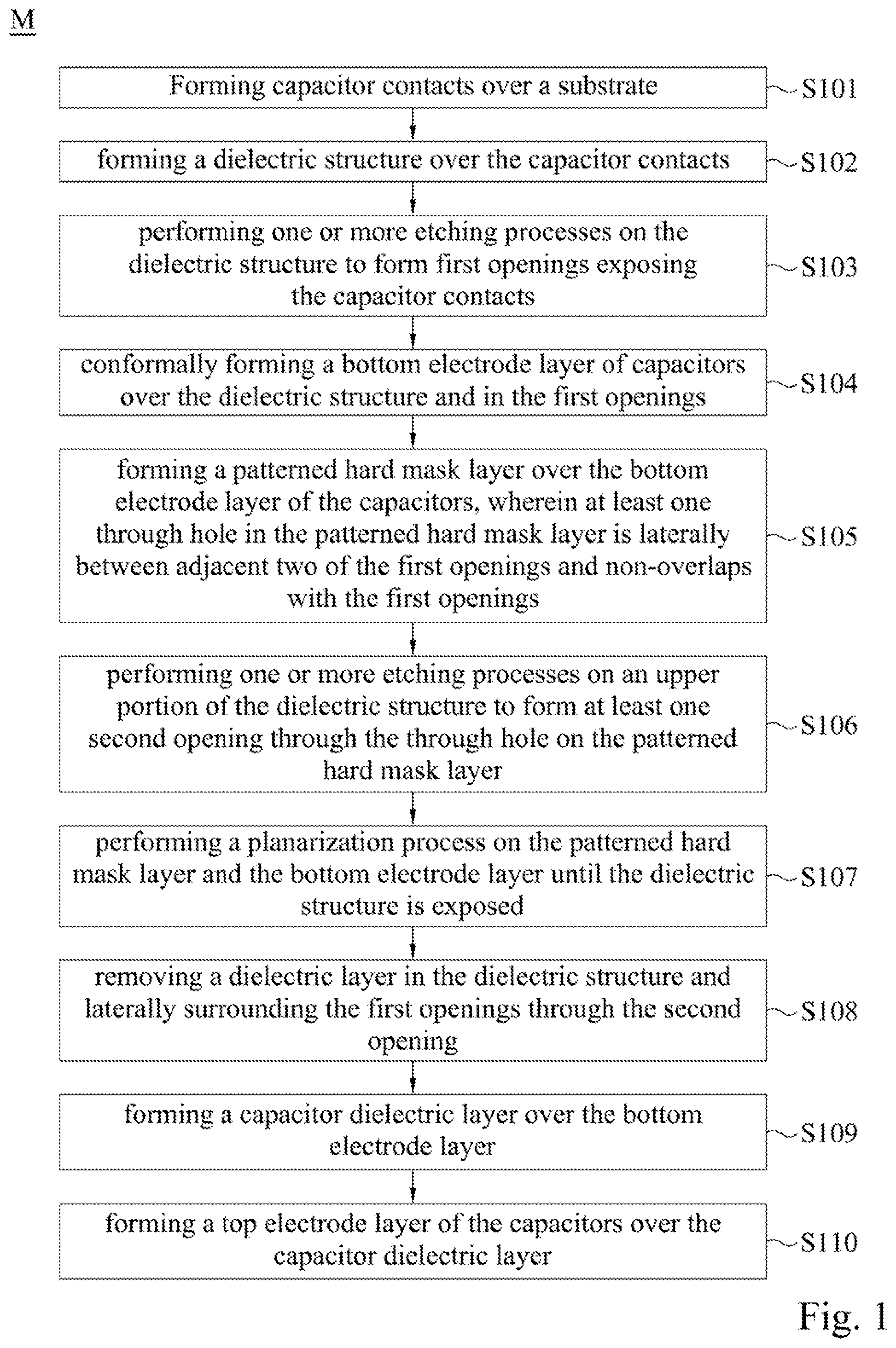Patent US11776993 Figure 1 – Capacitor array and method for forming the same