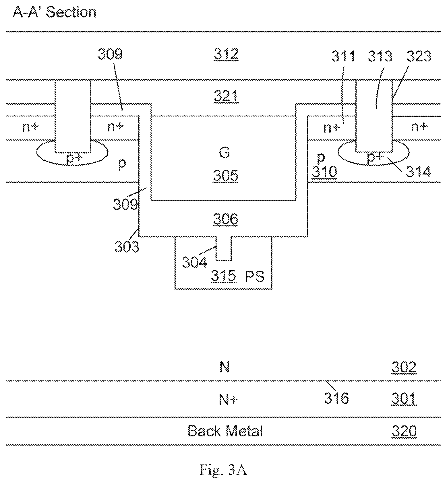 Patent US11777000 Figure 3 – SiC trench MOSFET with low on-resistance and switching loss
