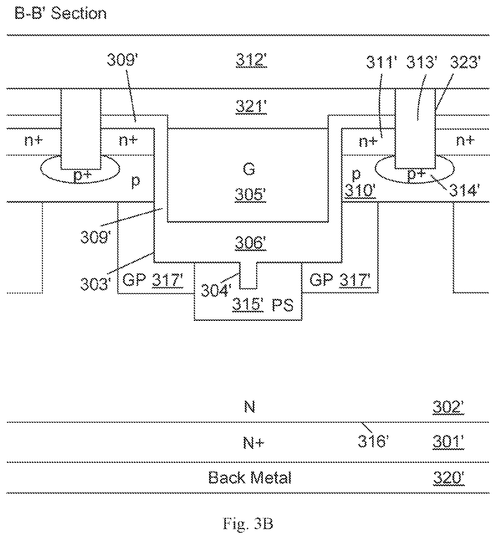 Patent US11777000 Figure 4 – SiC trench MOSFET with low on-resistance and switching loss
