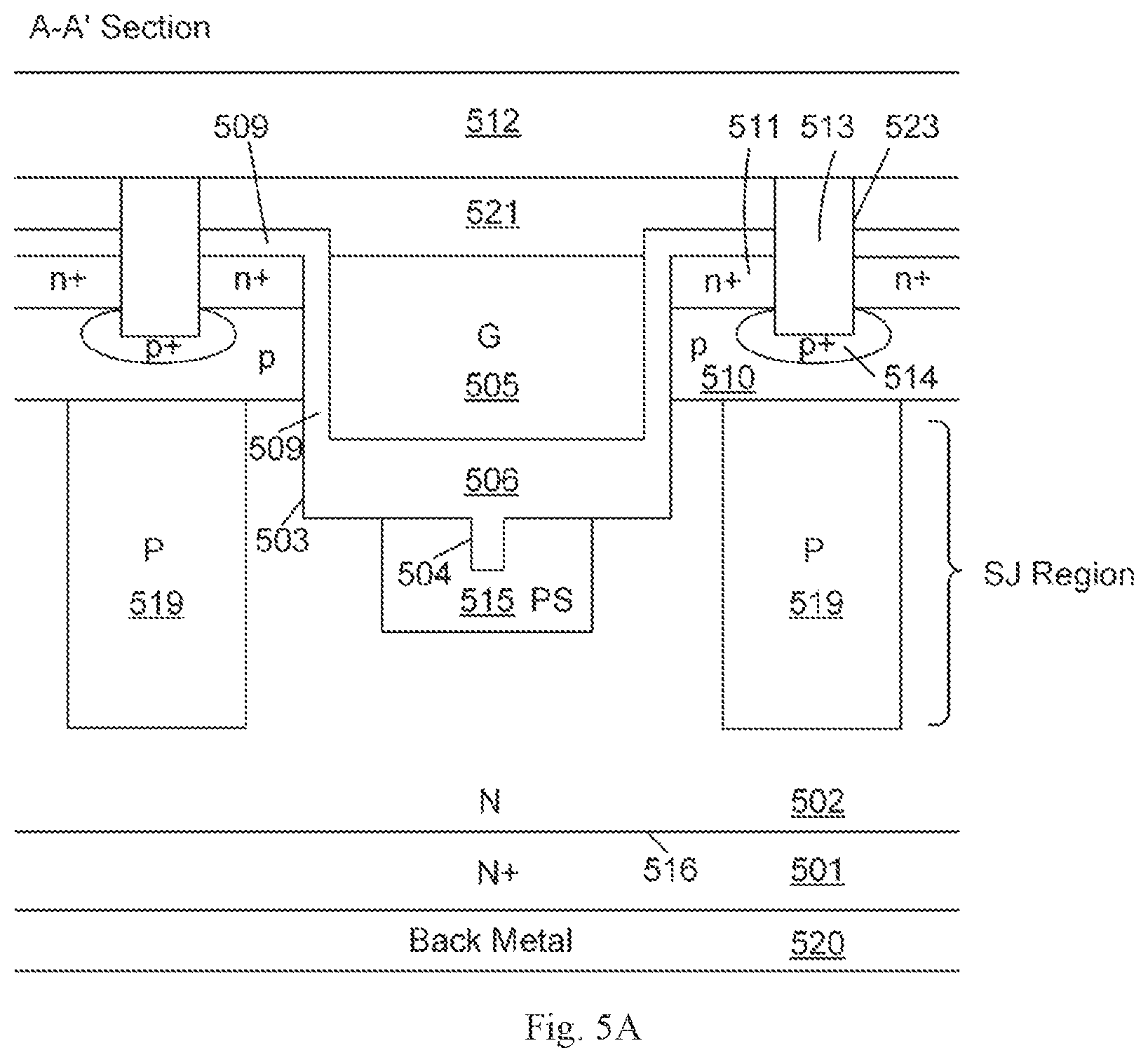 Patent US11777000 Figure 7 – SiC trench MOSFET with low on-resistance and switching loss