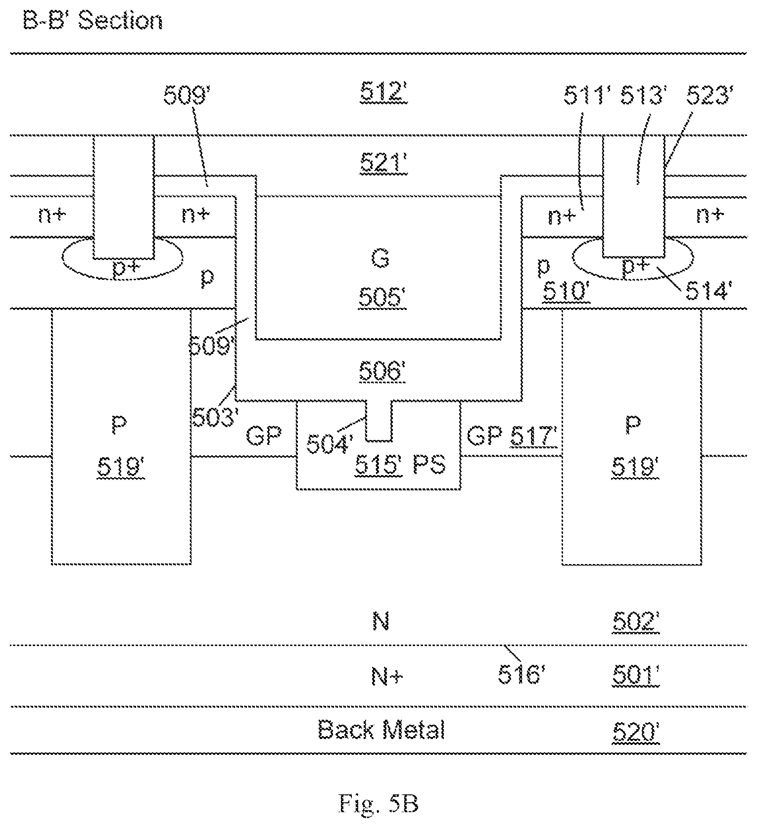 Patent US11777000 Figure 8 – SiC trench MOSFET with low on-resistance and switching loss