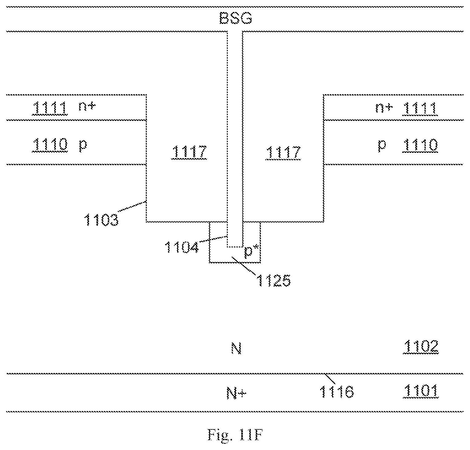 Patent US11777000 Figure 20 – SiC trench MOSFET with low on-resistance and switching loss
