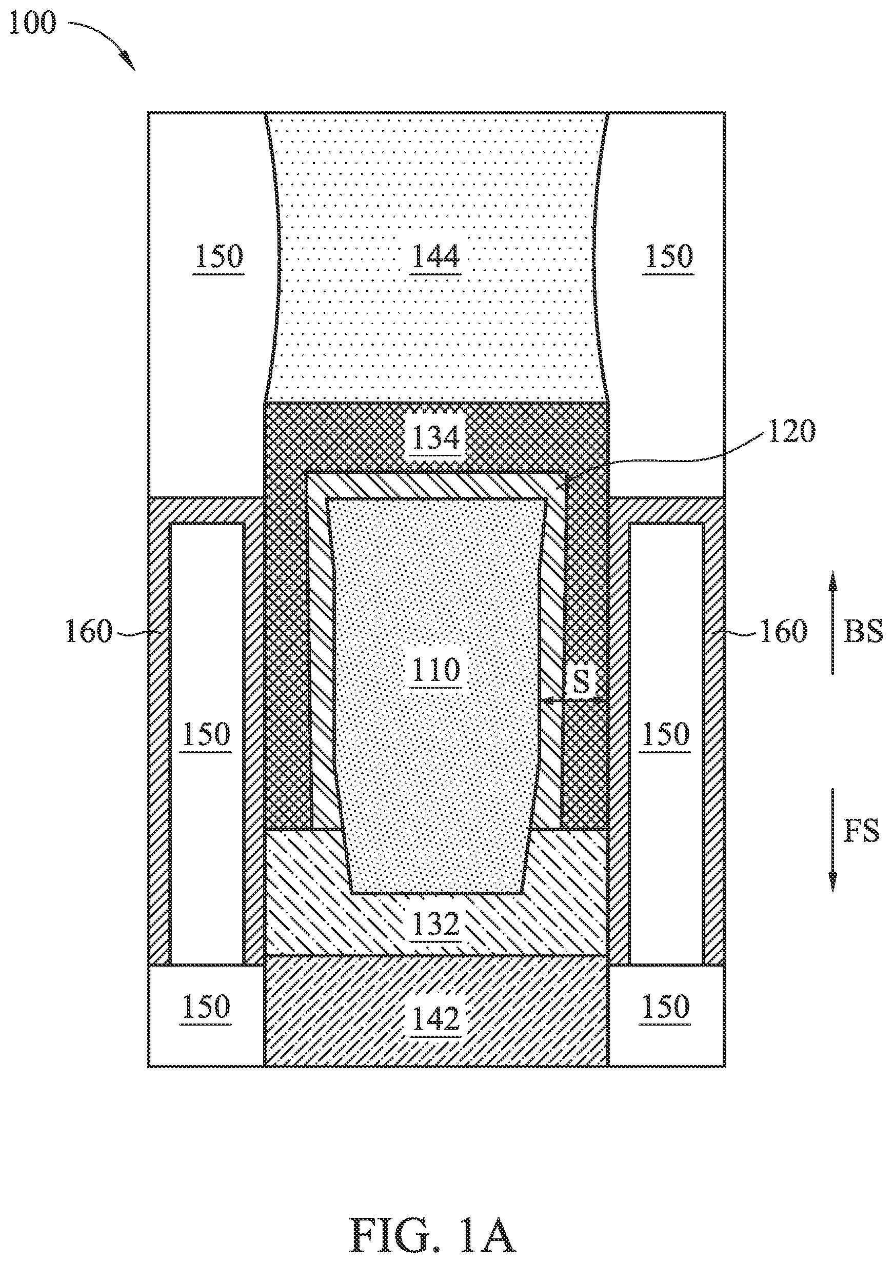 Patent US11777003 Figure 1 – Semiconductor structure with wraparound backside amorphous layer