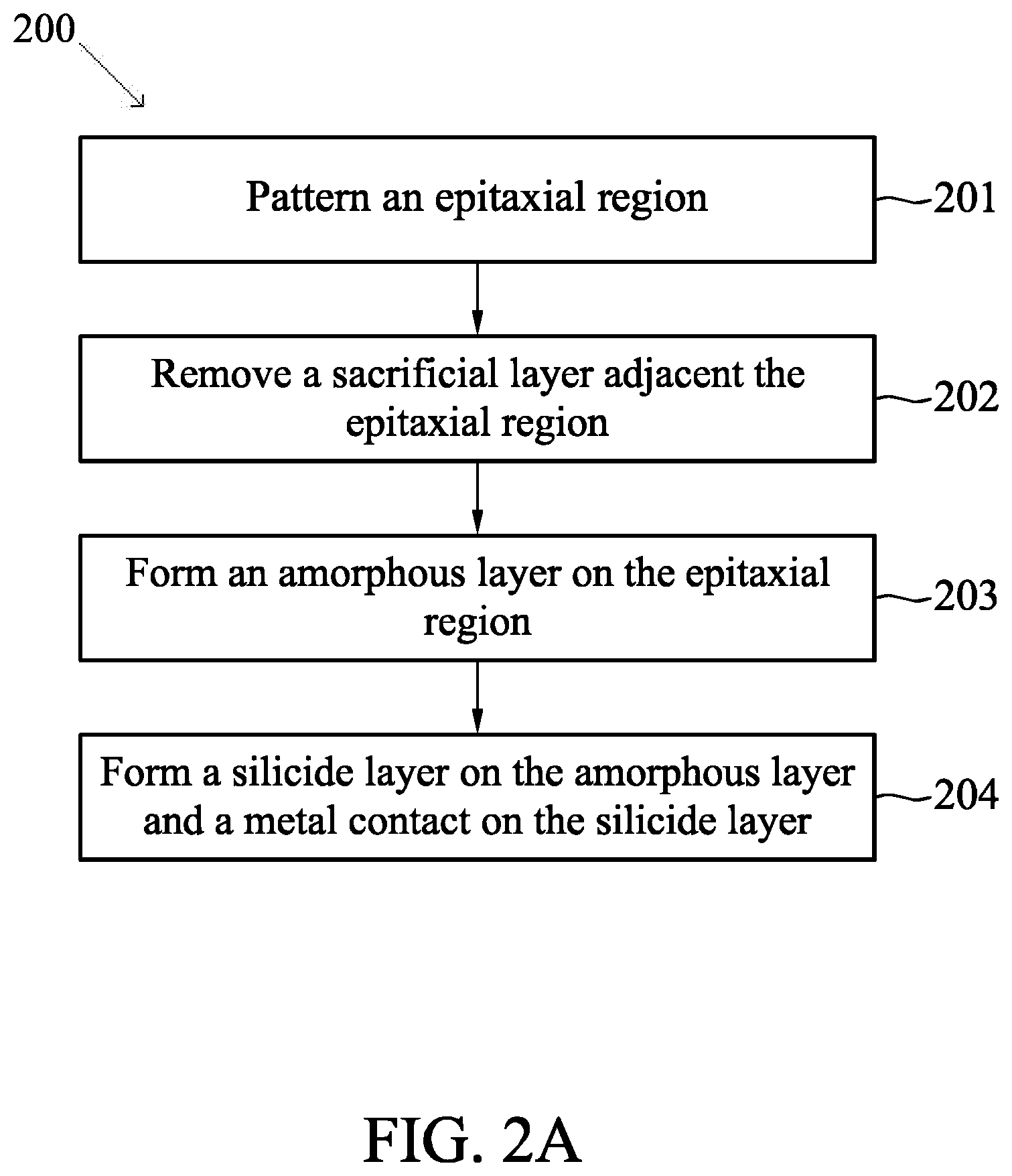 Patent US11777003 Figure 3 – Semiconductor structure with wraparound backside amorphous layer