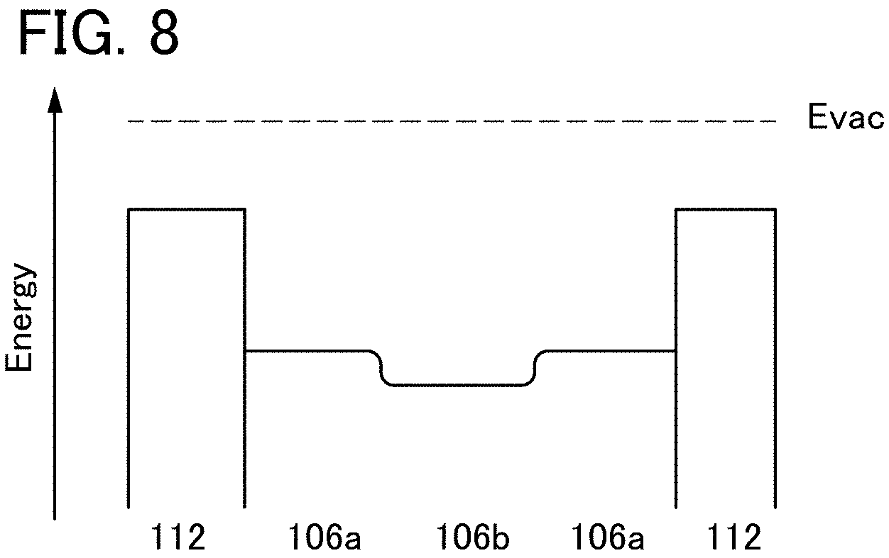 Patent US11777005 Figure 8 – Semiconductor device