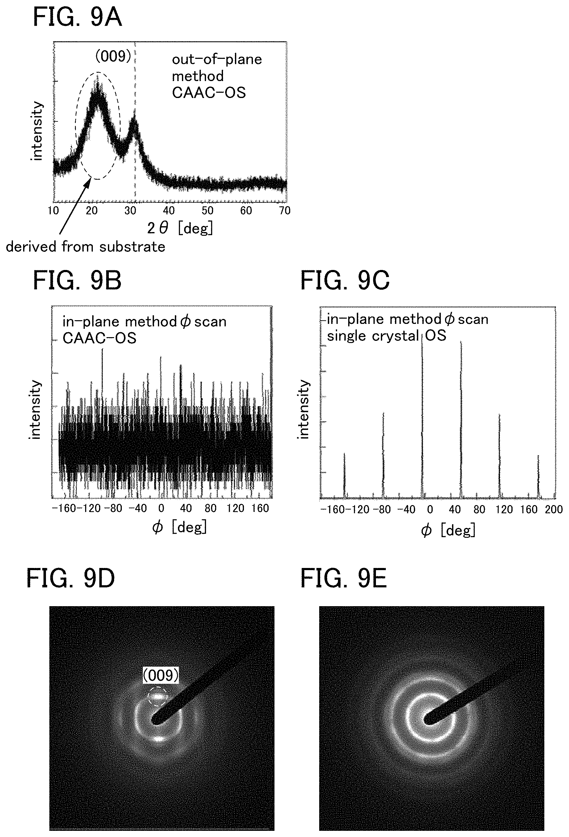 Patent US11777005 Figure 9 – Semiconductor device