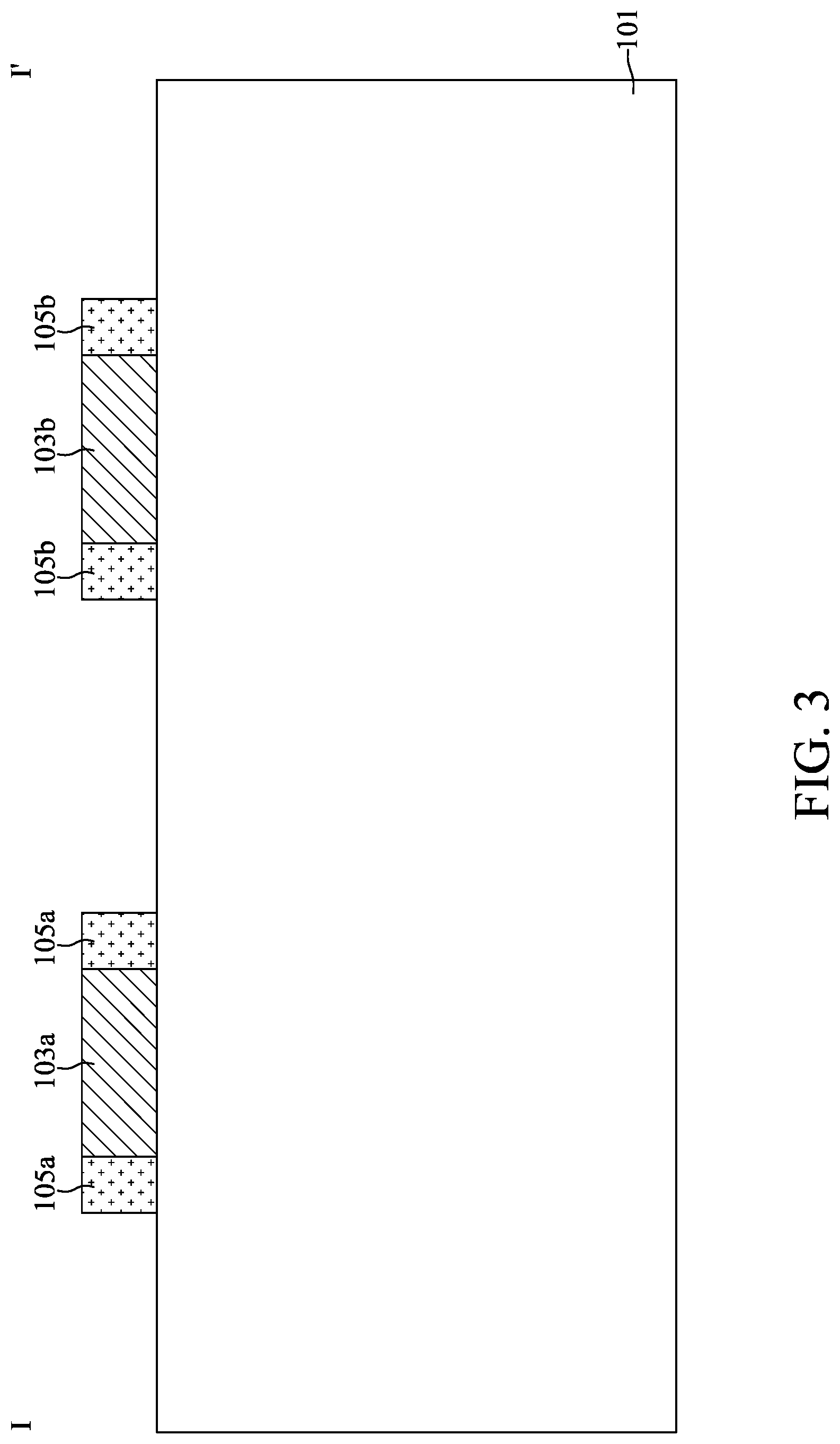 Patent US11777012 Figure 3 – Method for preparing semiconductor device with annular semiconductor fin