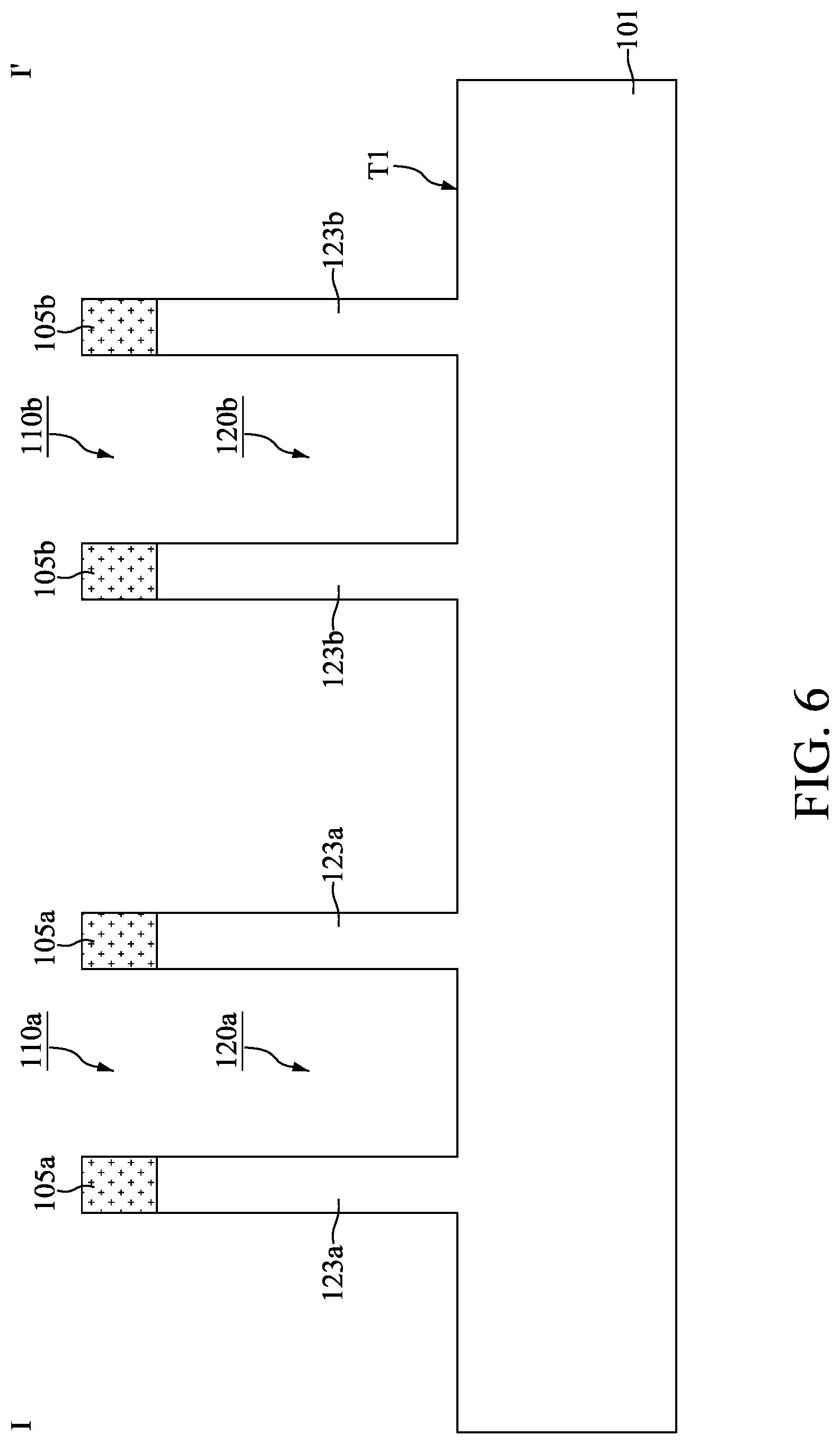 Patent US11777012 Figure 6 – Method for preparing semiconductor device with annular semiconductor fin