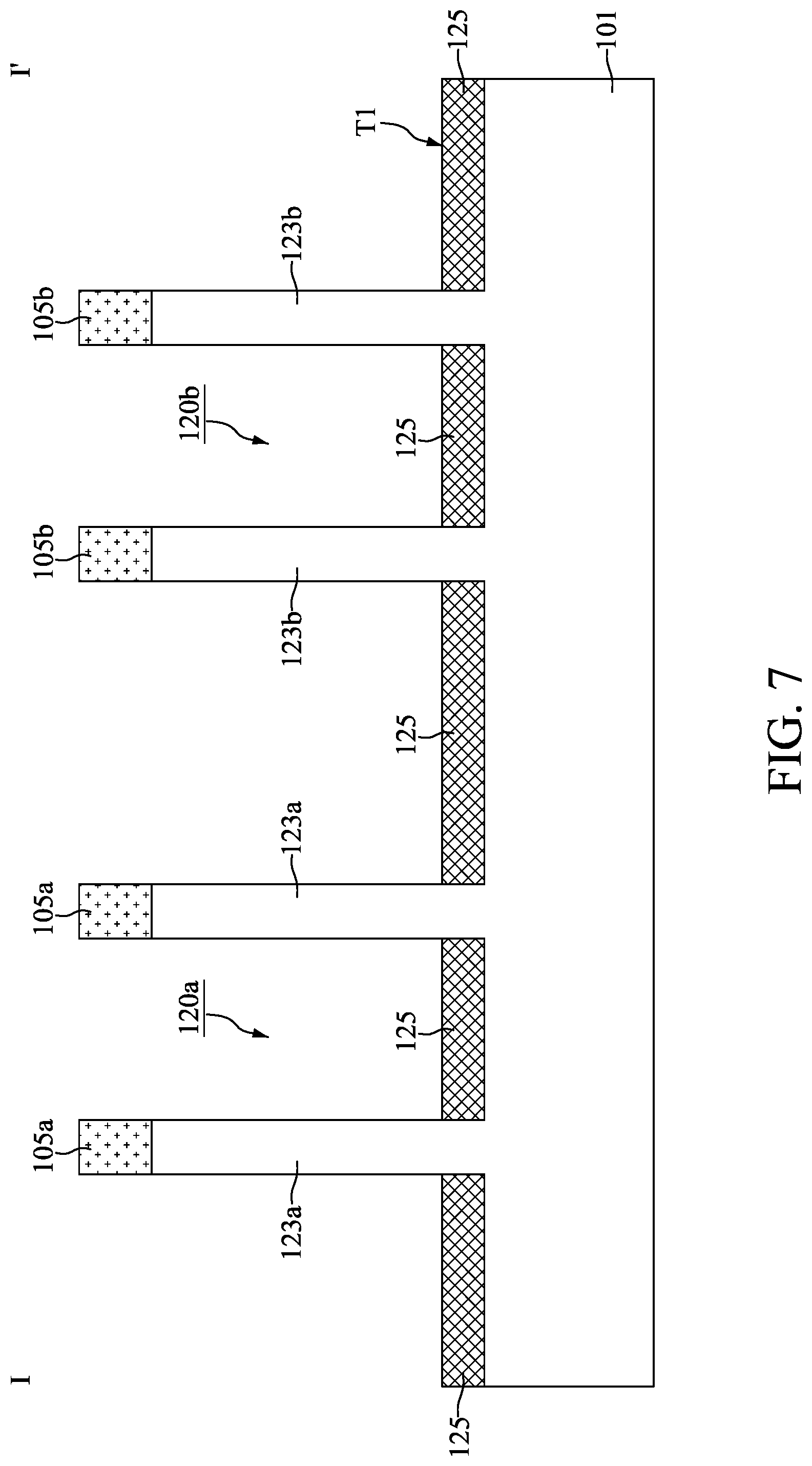 Patent US11777012 Figure 7 – Method for preparing semiconductor device with annular semiconductor fin