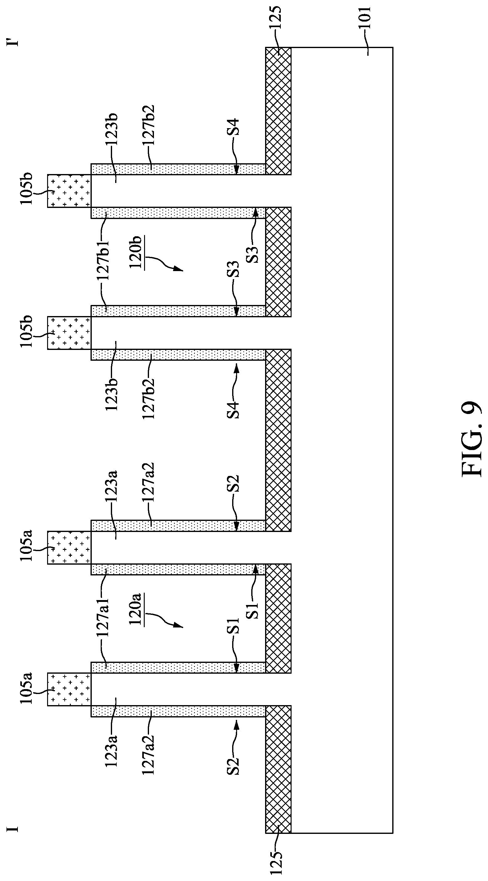 Patent US11777012 Figure 9 – Method for preparing semiconductor device with annular semiconductor fin