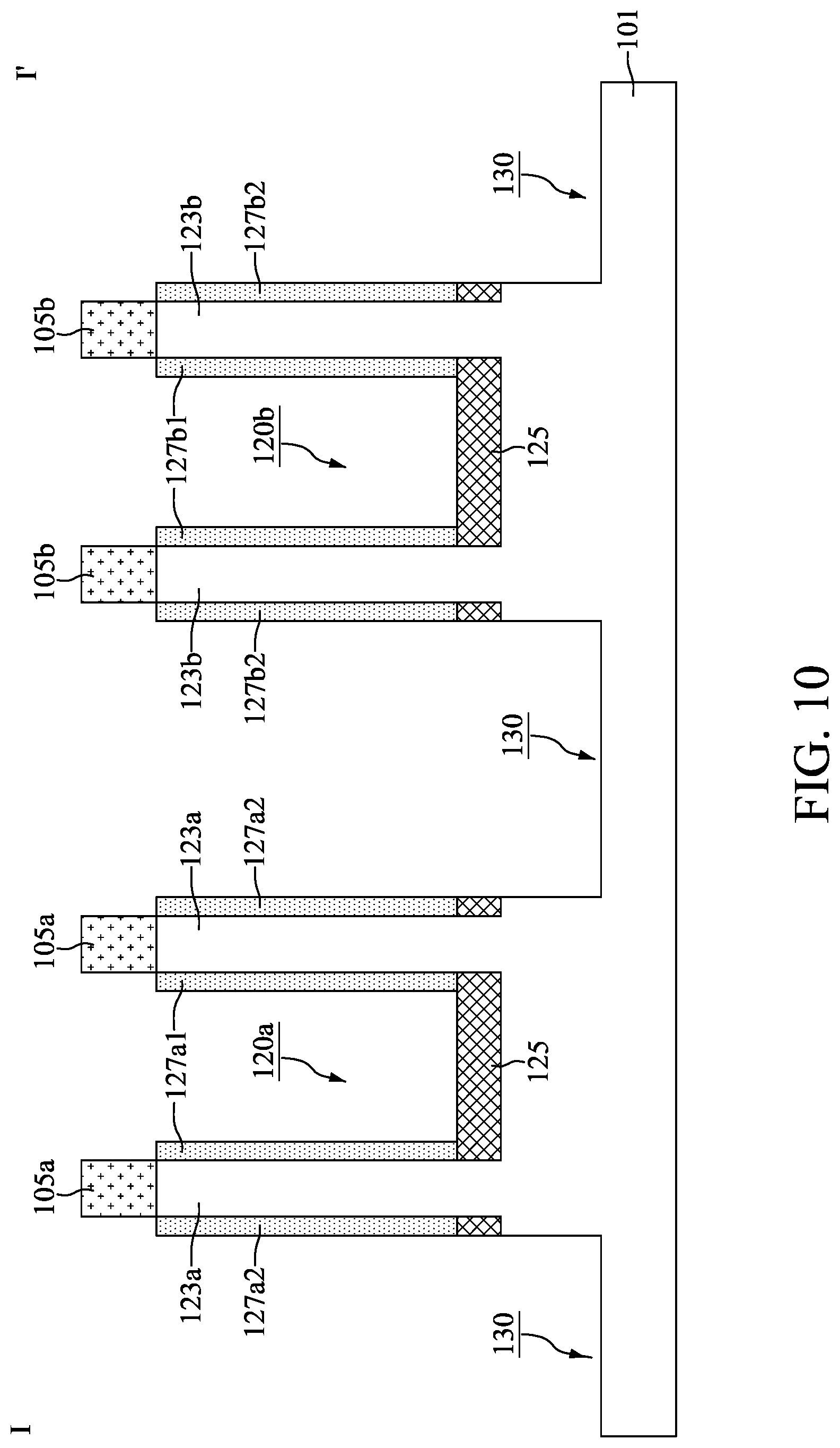 Patent US11777012 Figure 10 – Method for preparing semiconductor device with annular semiconductor fin