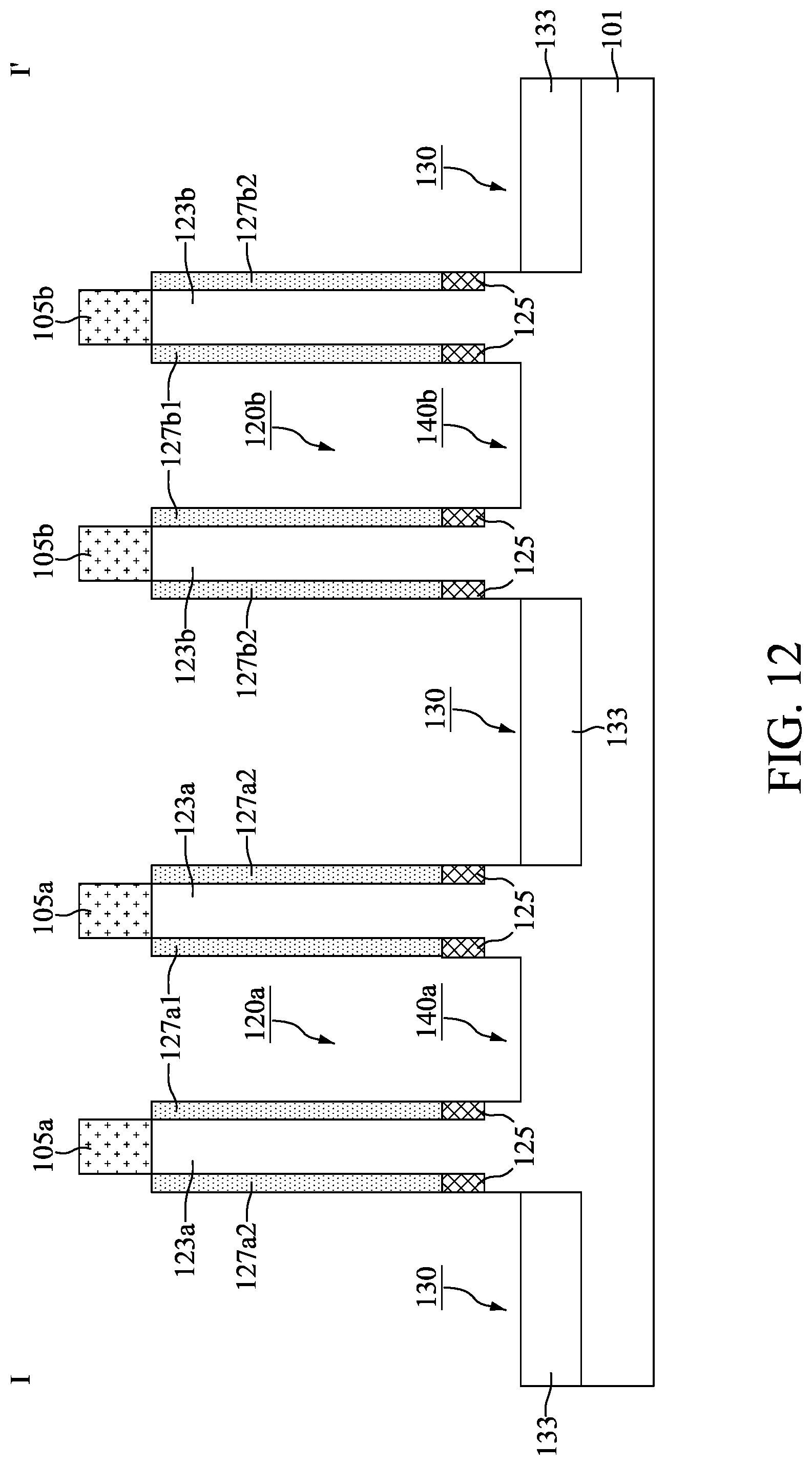 Patent US11777012 Figure 12 – Method for preparing semiconductor device with annular semiconductor fin