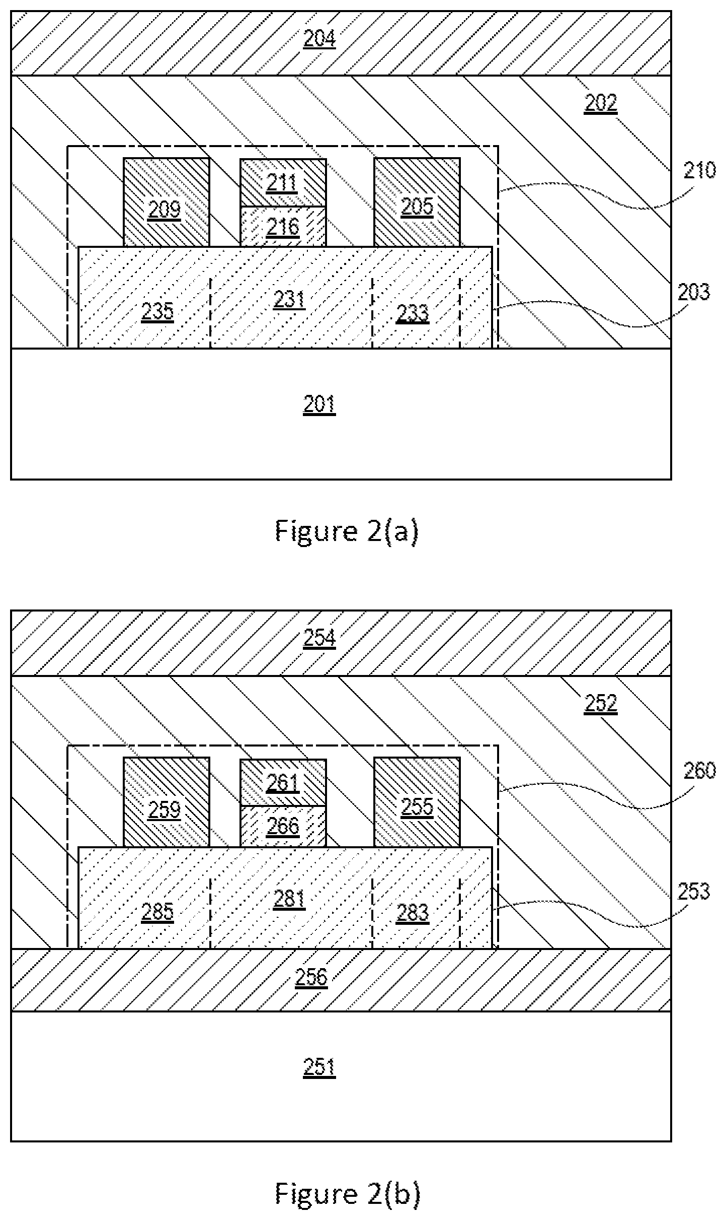 Patent US11777013 Figure 5 – Channel formation for three dimensional transistors