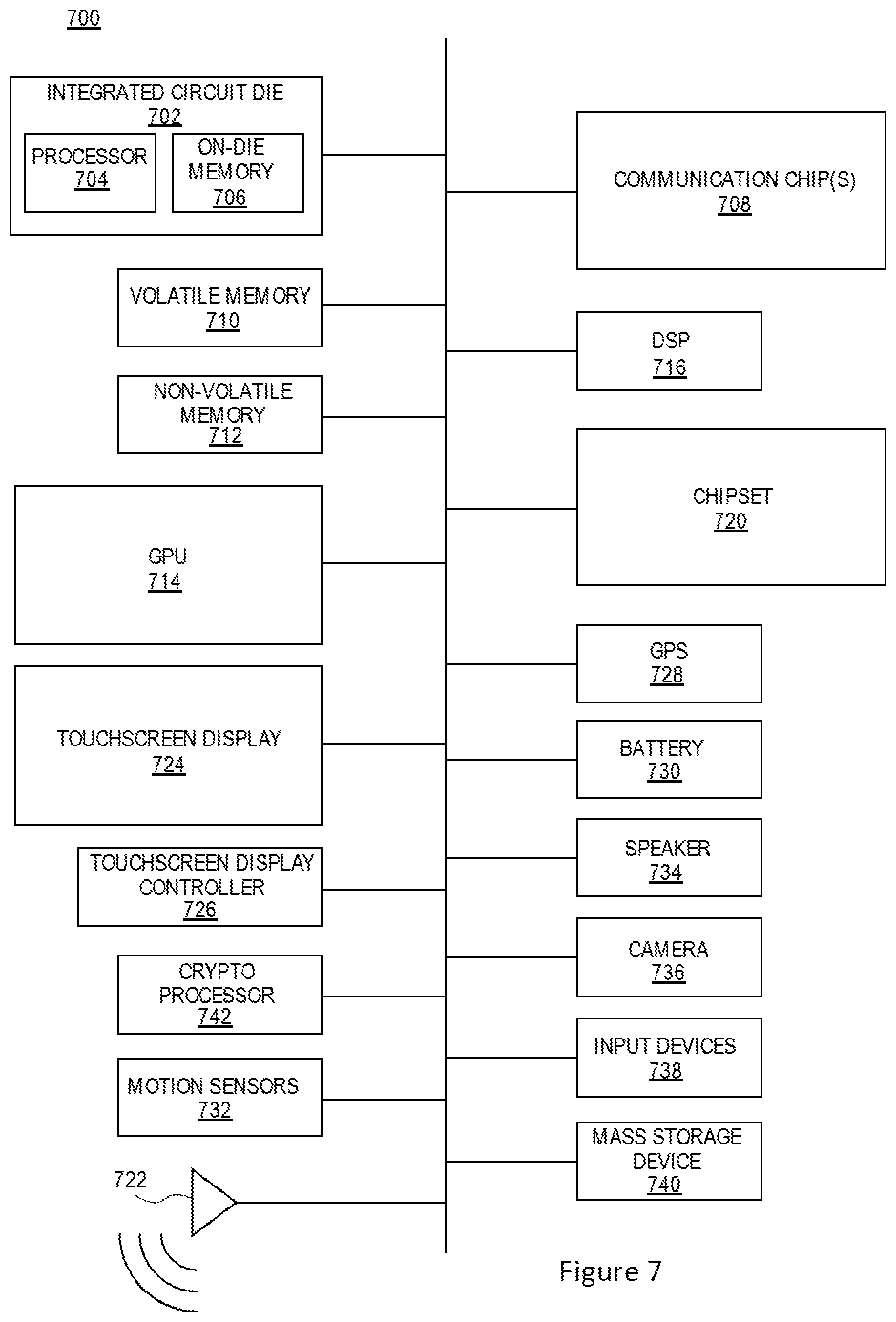 Patent US11777013 Figure 13 – Channel formation for three dimensional transistors