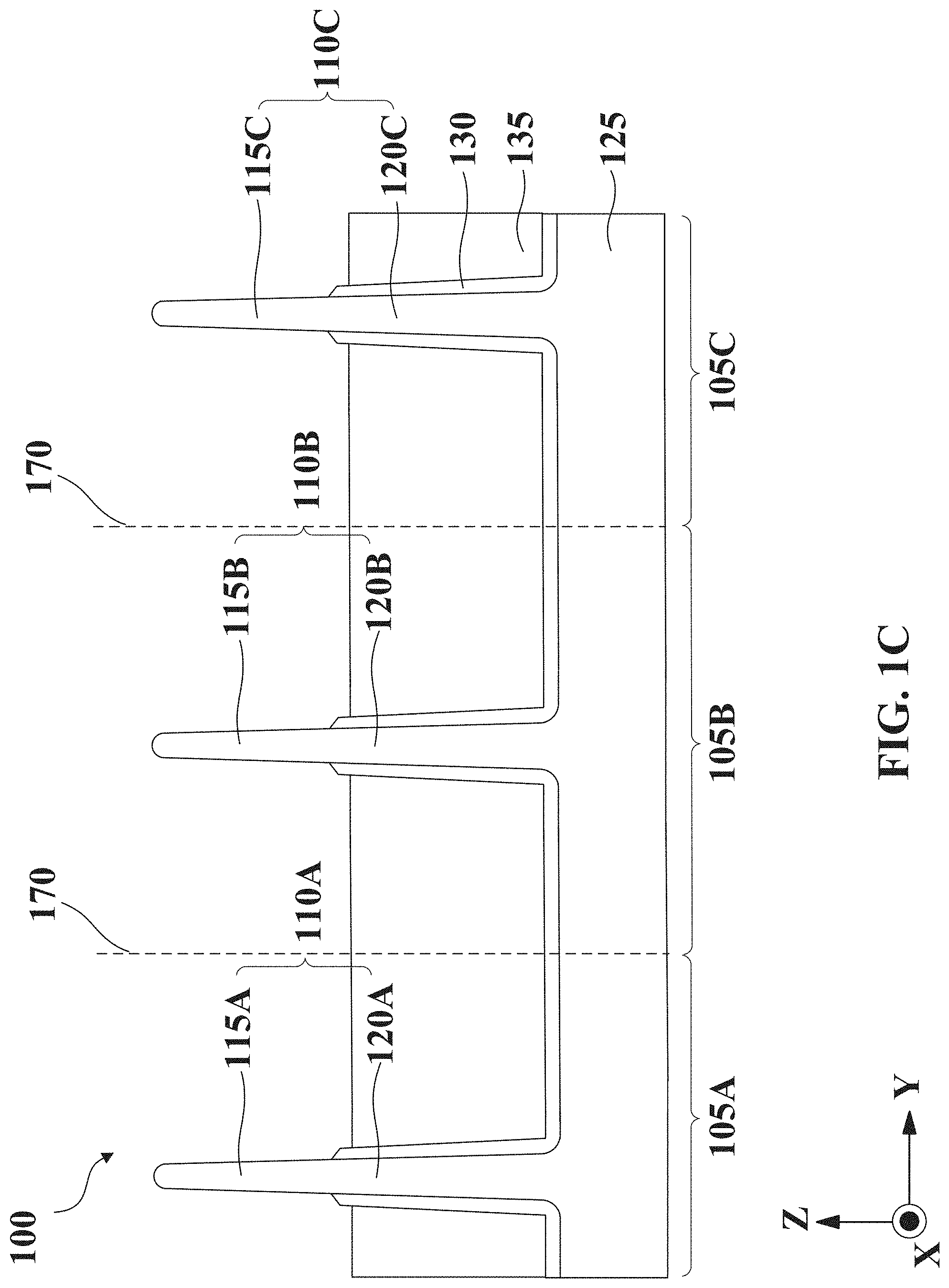 Patent US11777014 Figure 3 – Controlled doping in a gate dielectric layer