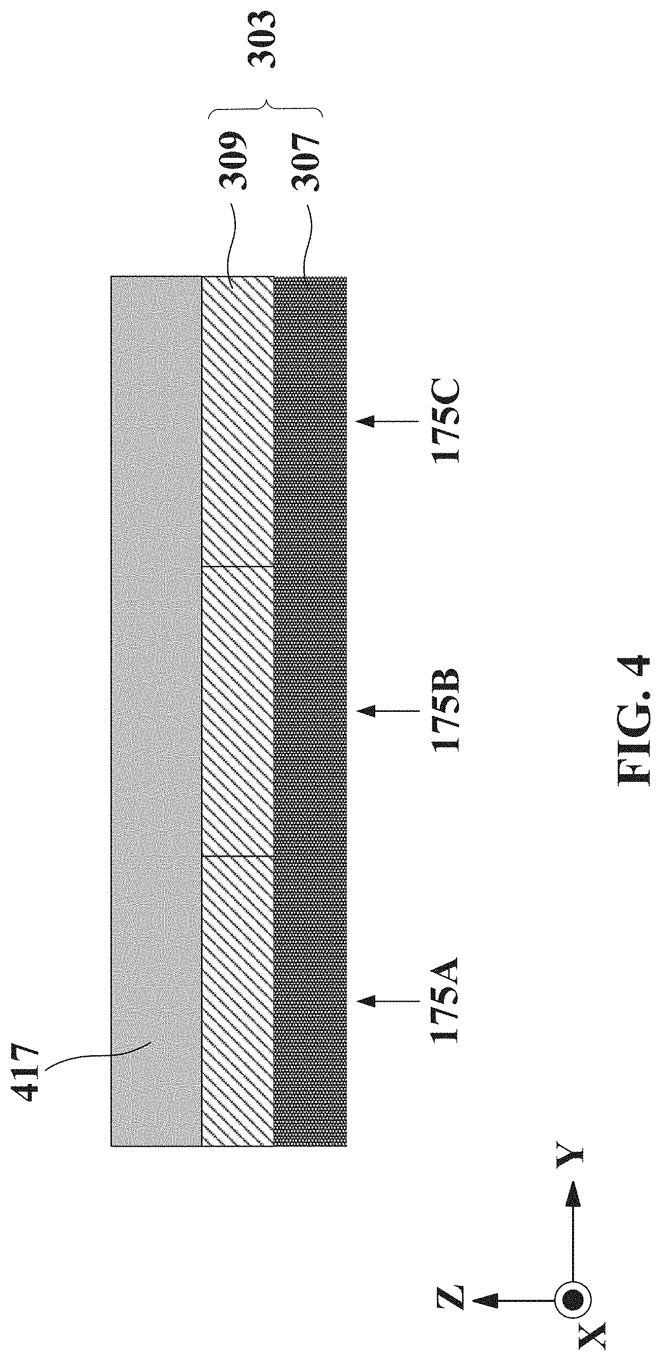 Patent US11777014 Figure 7 – Controlled doping in a gate dielectric layer