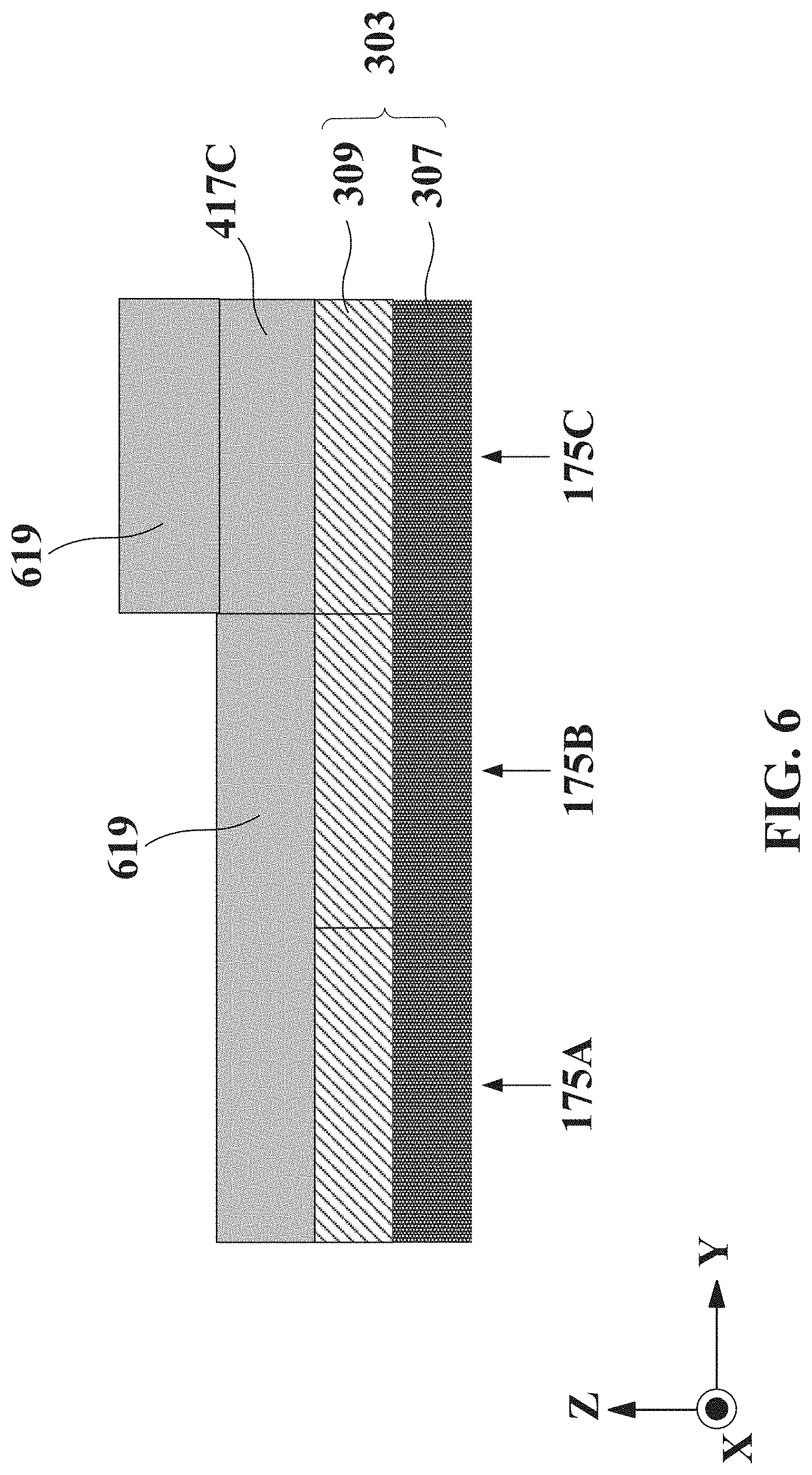 Patent US11777014 Figure 9 – Controlled doping in a gate dielectric layer